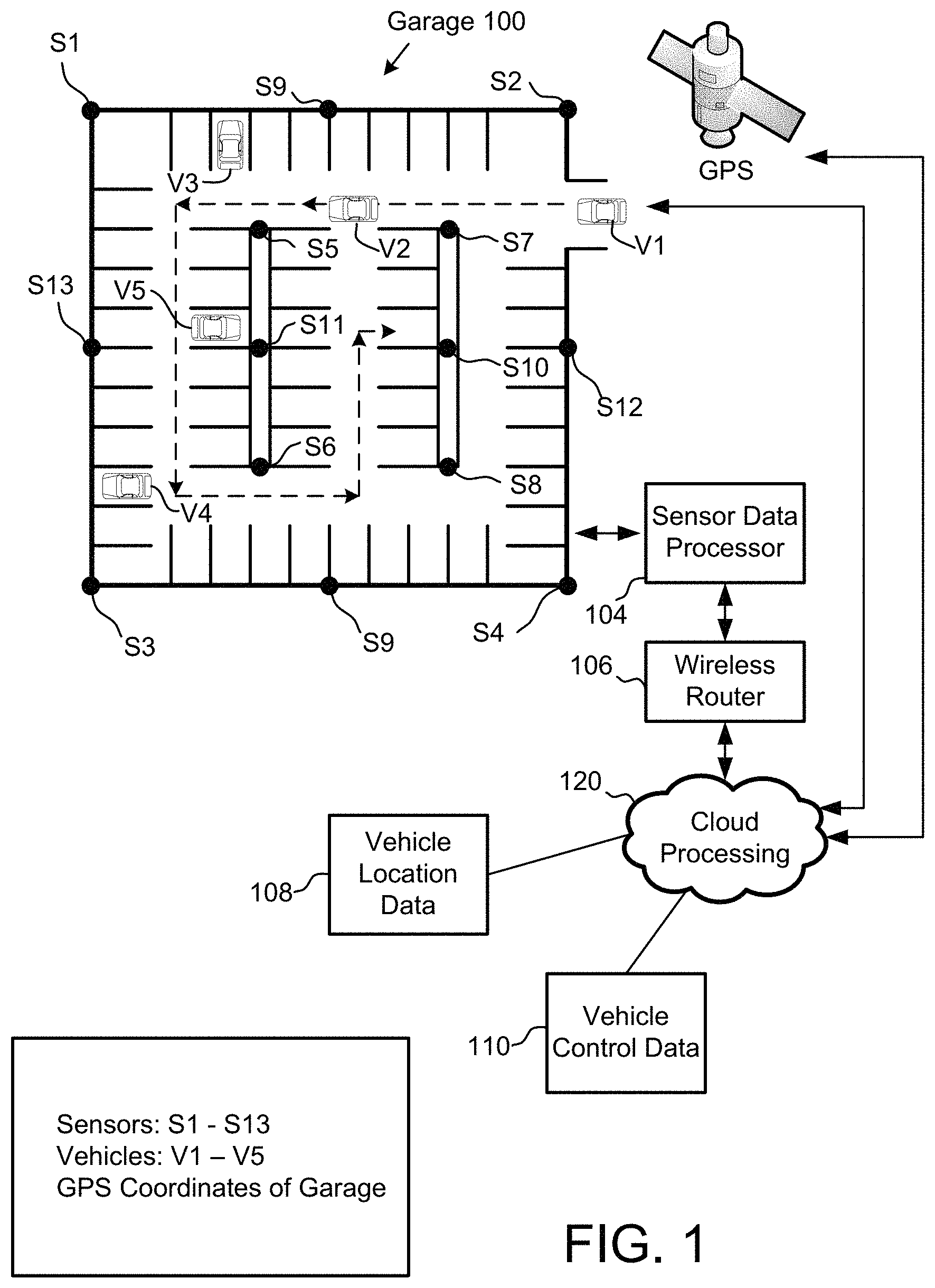 Patent US11772502 Figure 1 – Vehicles for driverless self-park