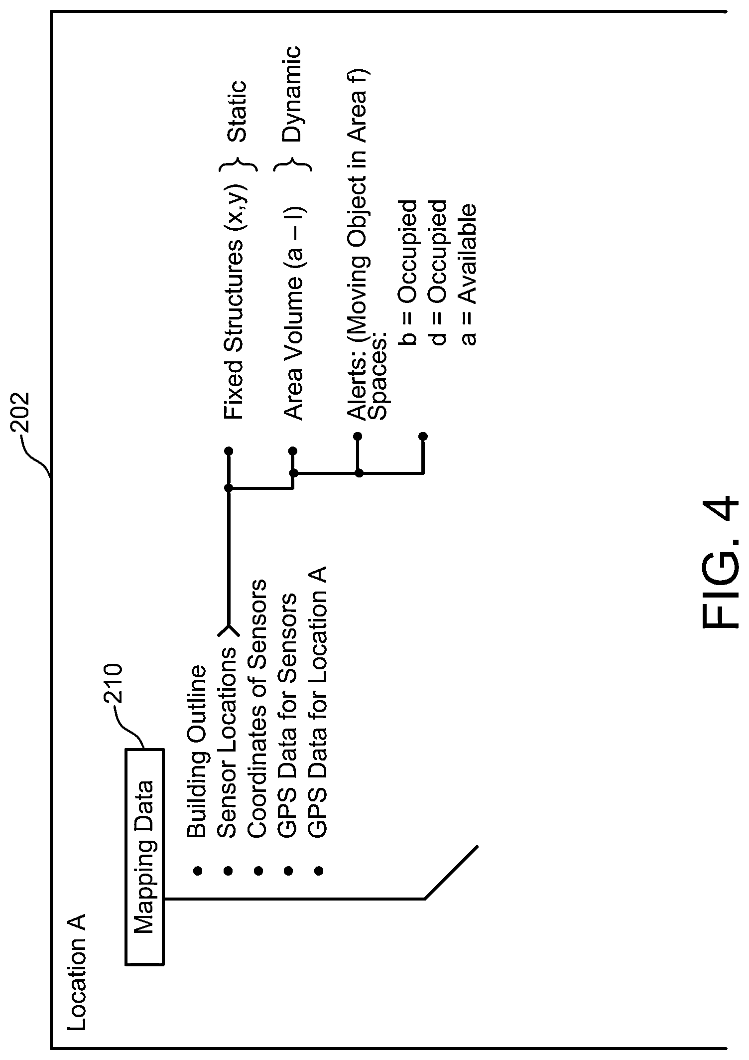 Patent US11772502 Figure 4 – Vehicles for driverless self-park