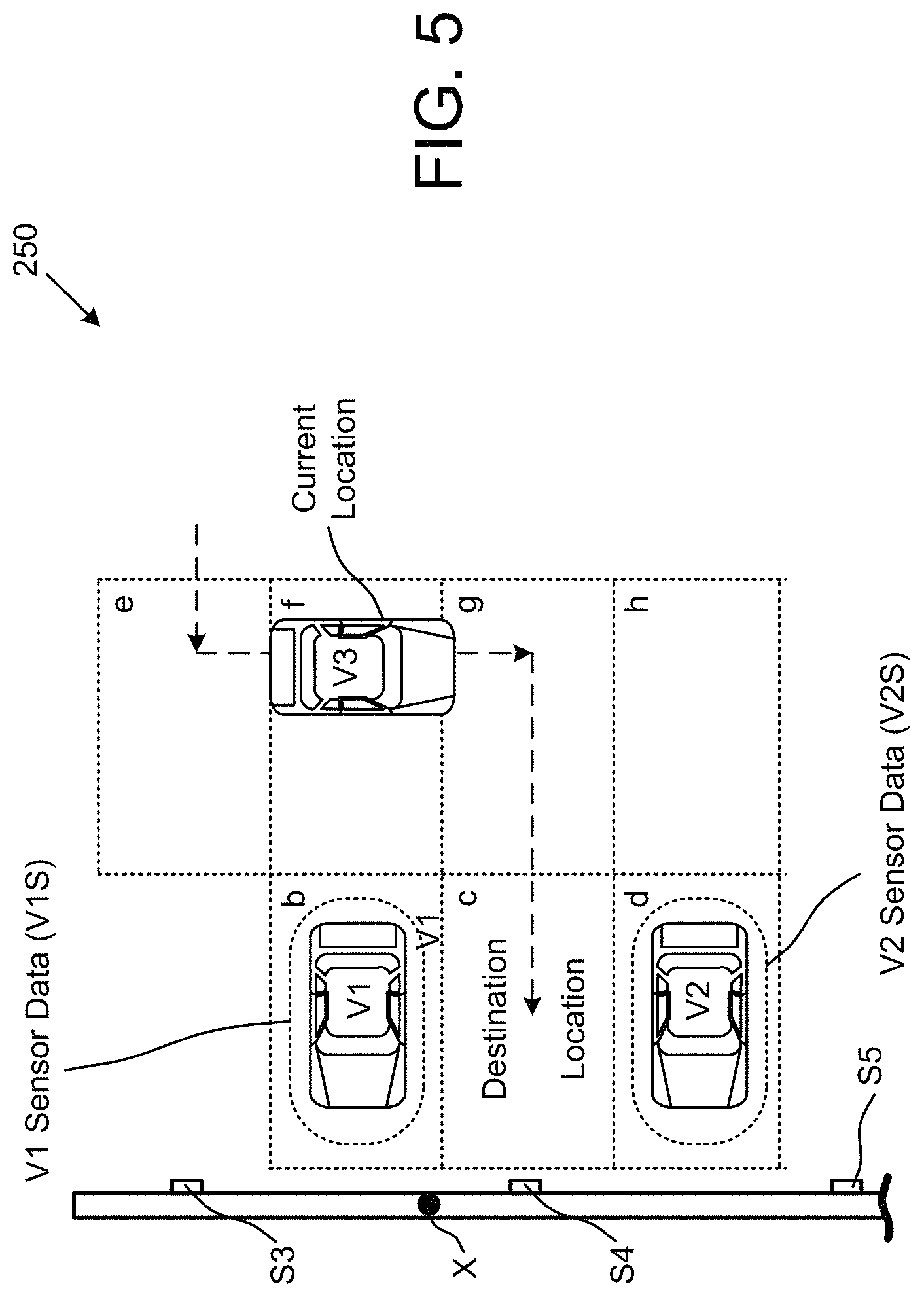 Patent US11772502 Figure 5 – Vehicles for driverless self-park
