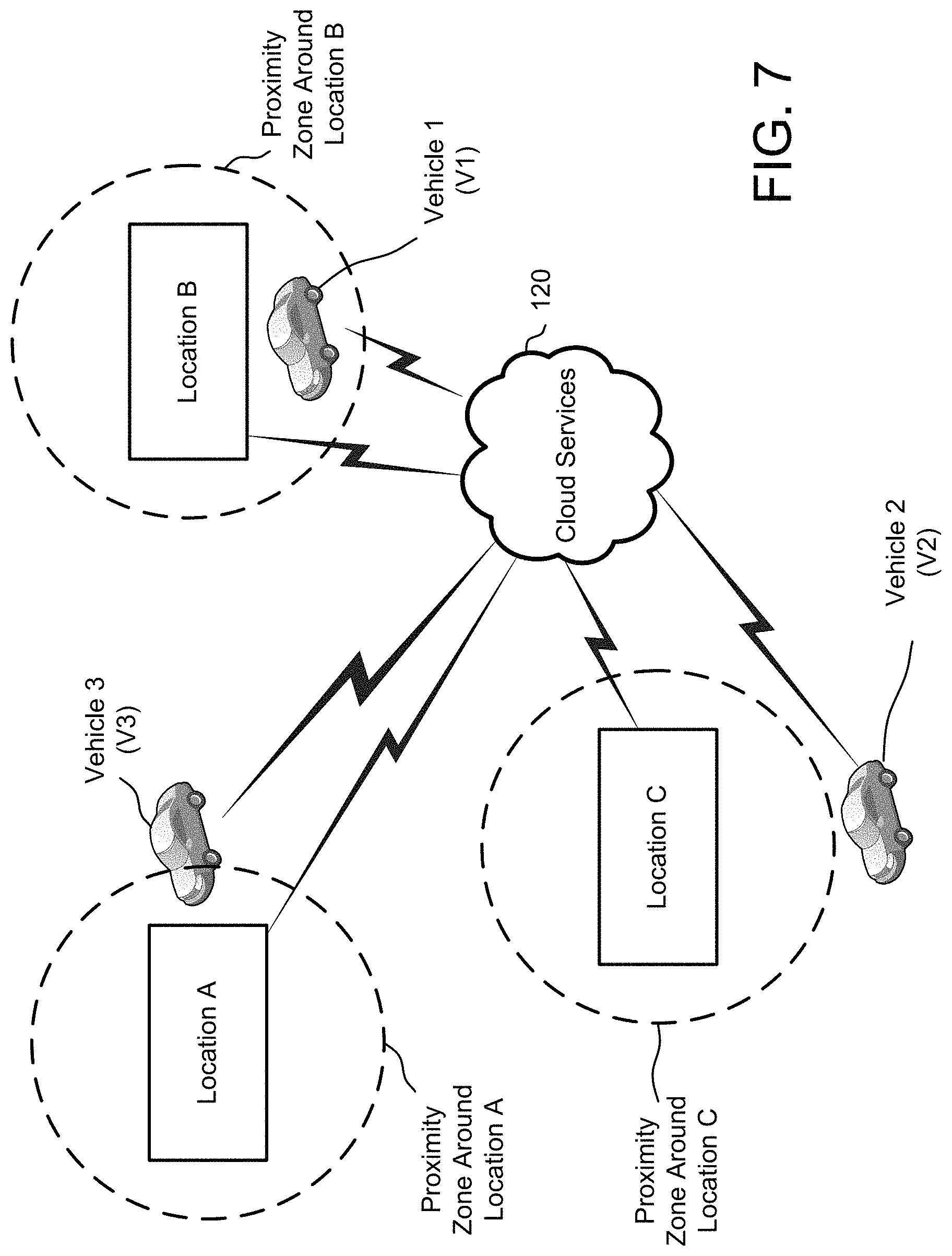 Patent US11772502 Figure 7 – Vehicles for driverless self-park