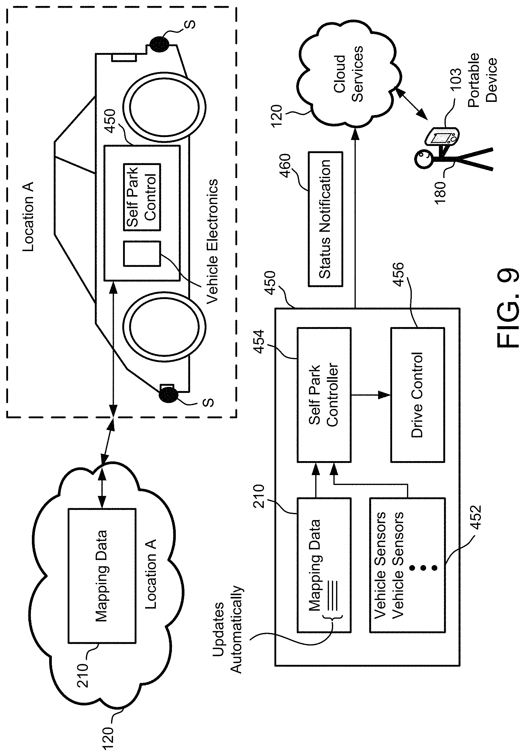 Patent US11772502 Figure 9 – Vehicles for driverless self-park