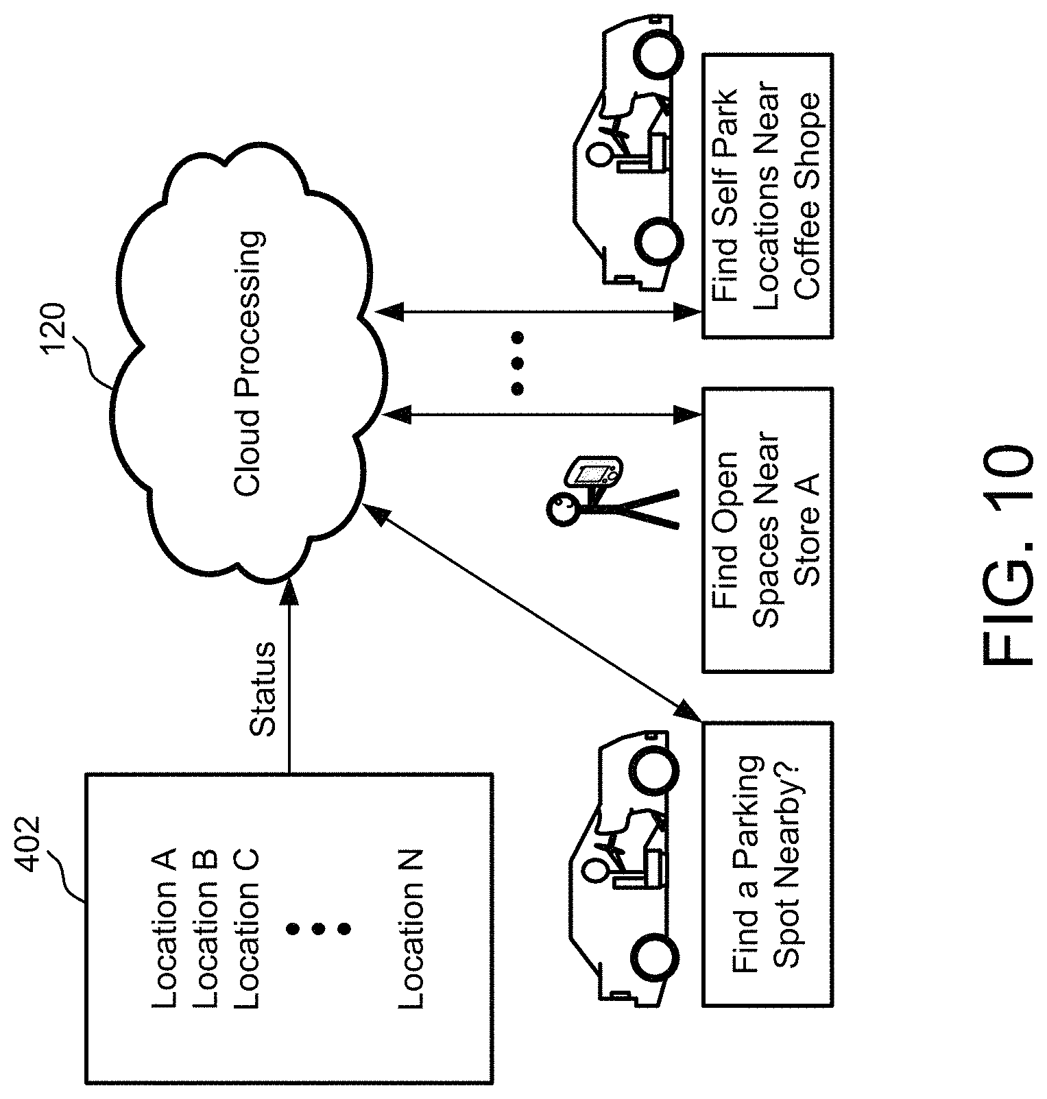 Patent US11772502 Figure 10 – Vehicles for driverless self-park