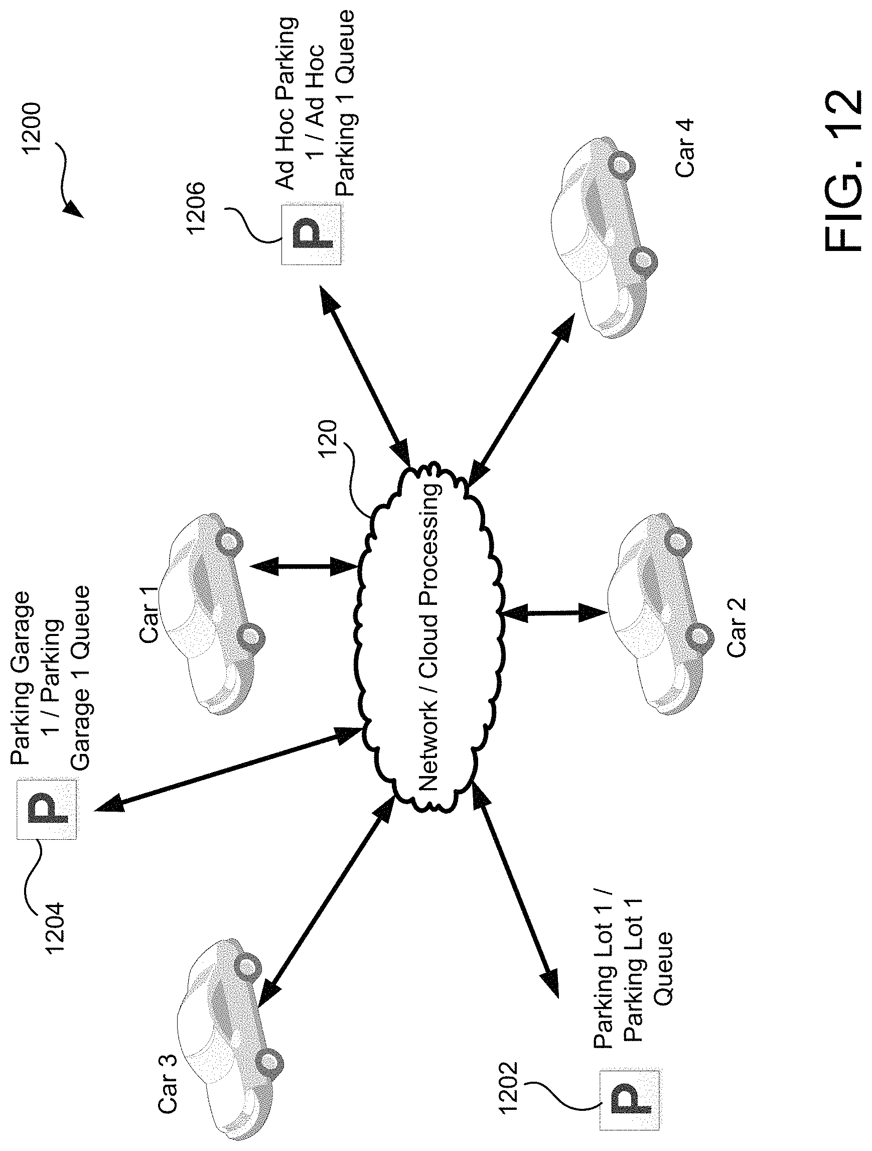 Patent US11772502 Figure 12 – Vehicles for driverless self-park