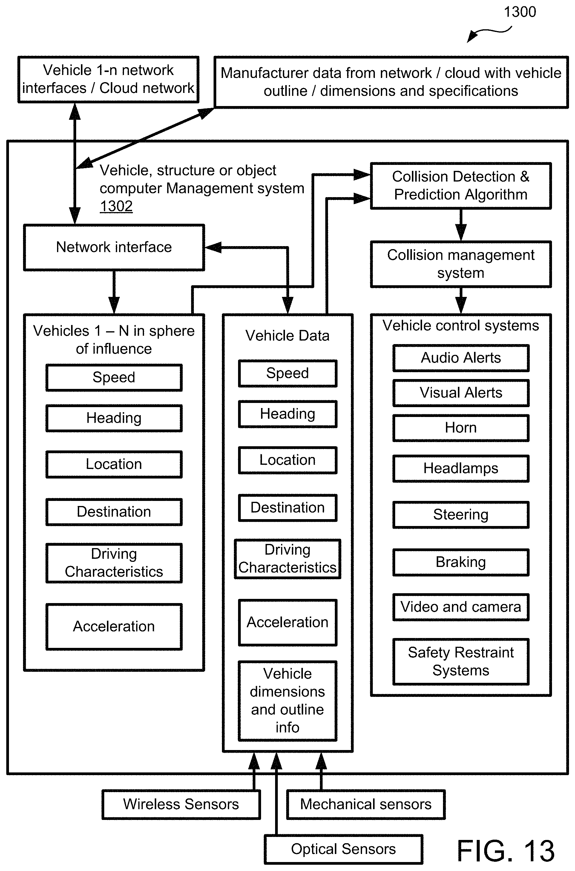 Patent US11772502 Figure 13 – Vehicles for driverless self-park