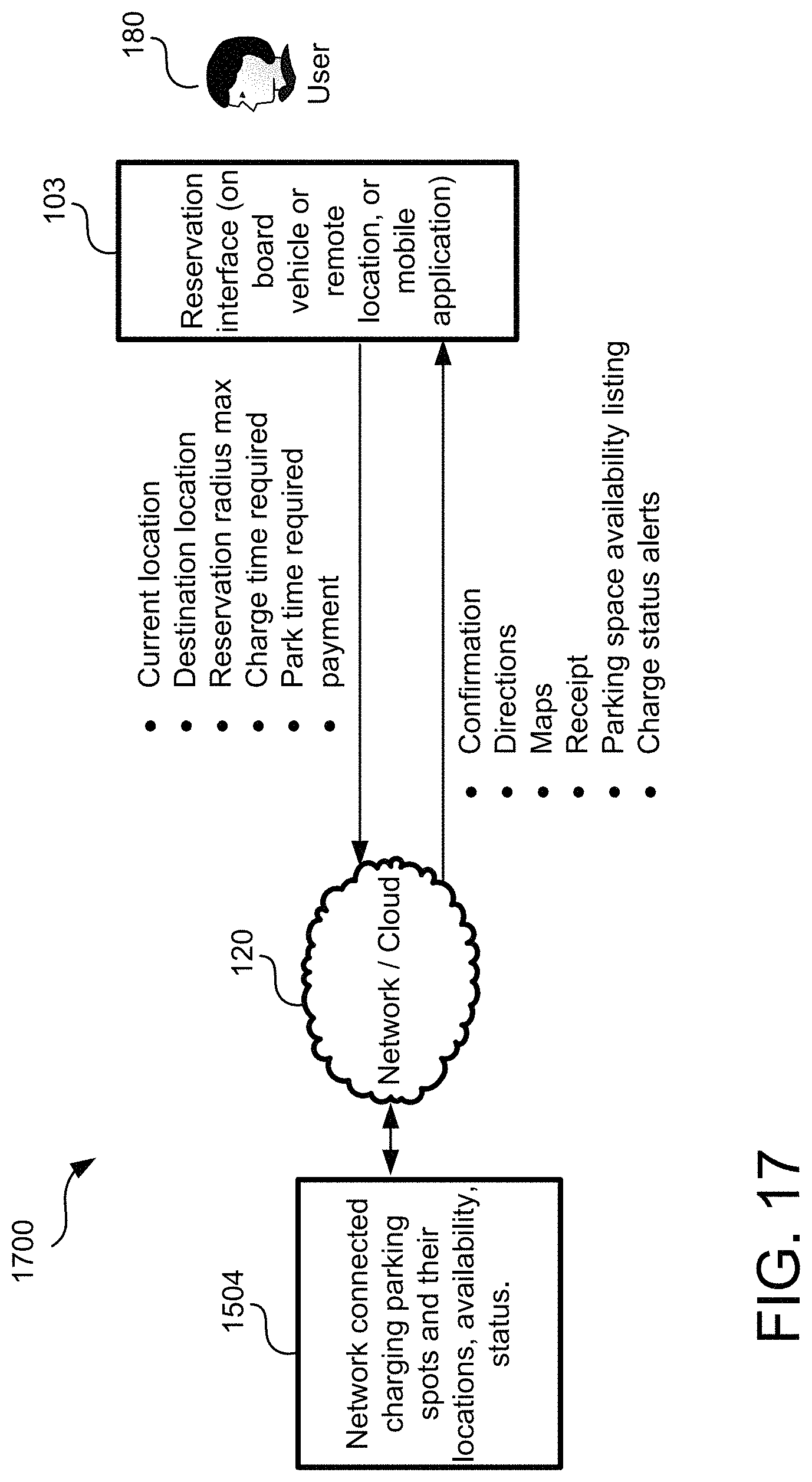 Patent US11772502 Figure 19 – Vehicles for driverless self-park