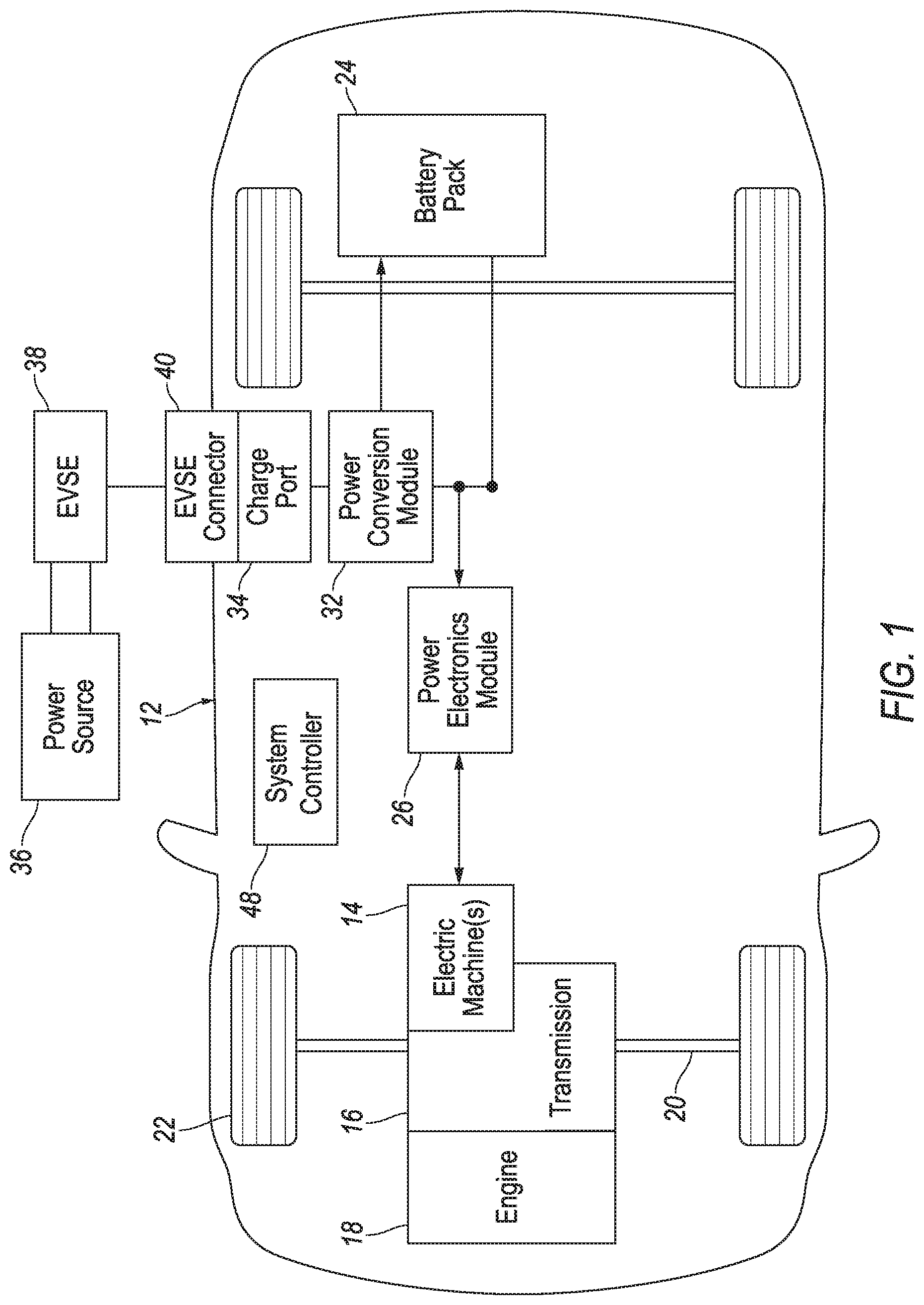 Patent US11772507 — Energy facility leveraging electric vehicle charging to increase usage of renewable energy — Figure 1