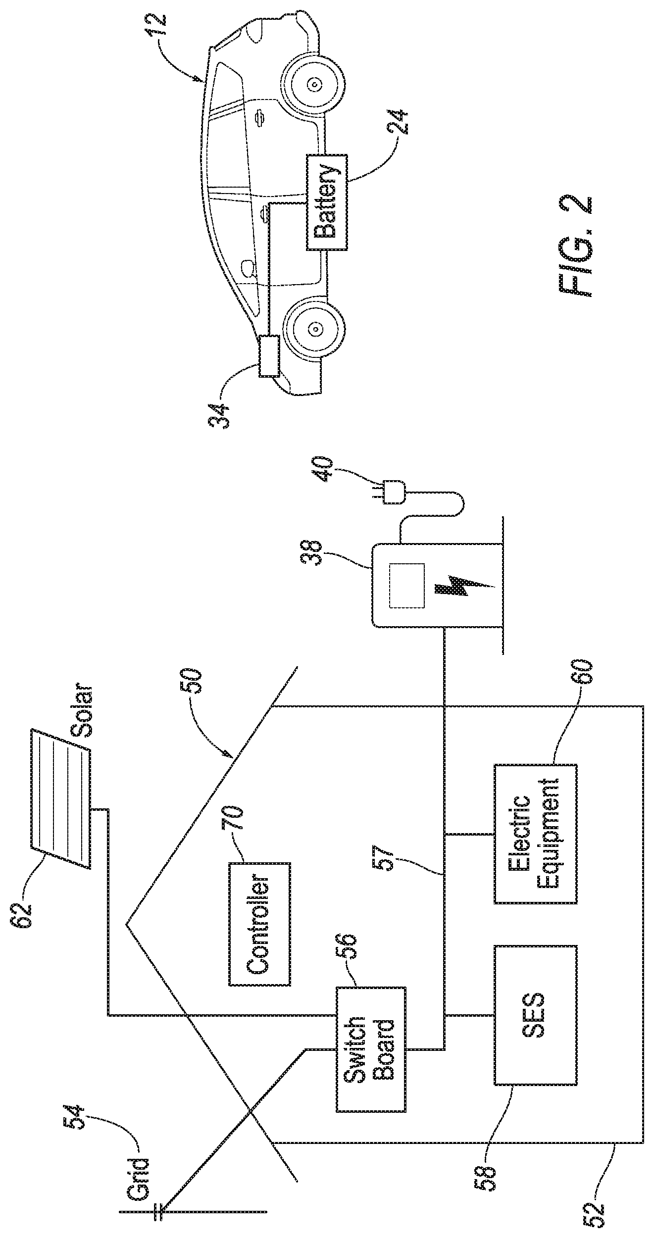 Patent US11772507 Figure 2 – Energy facility leveraging electric vehicle charging to increase usage of renewable energy