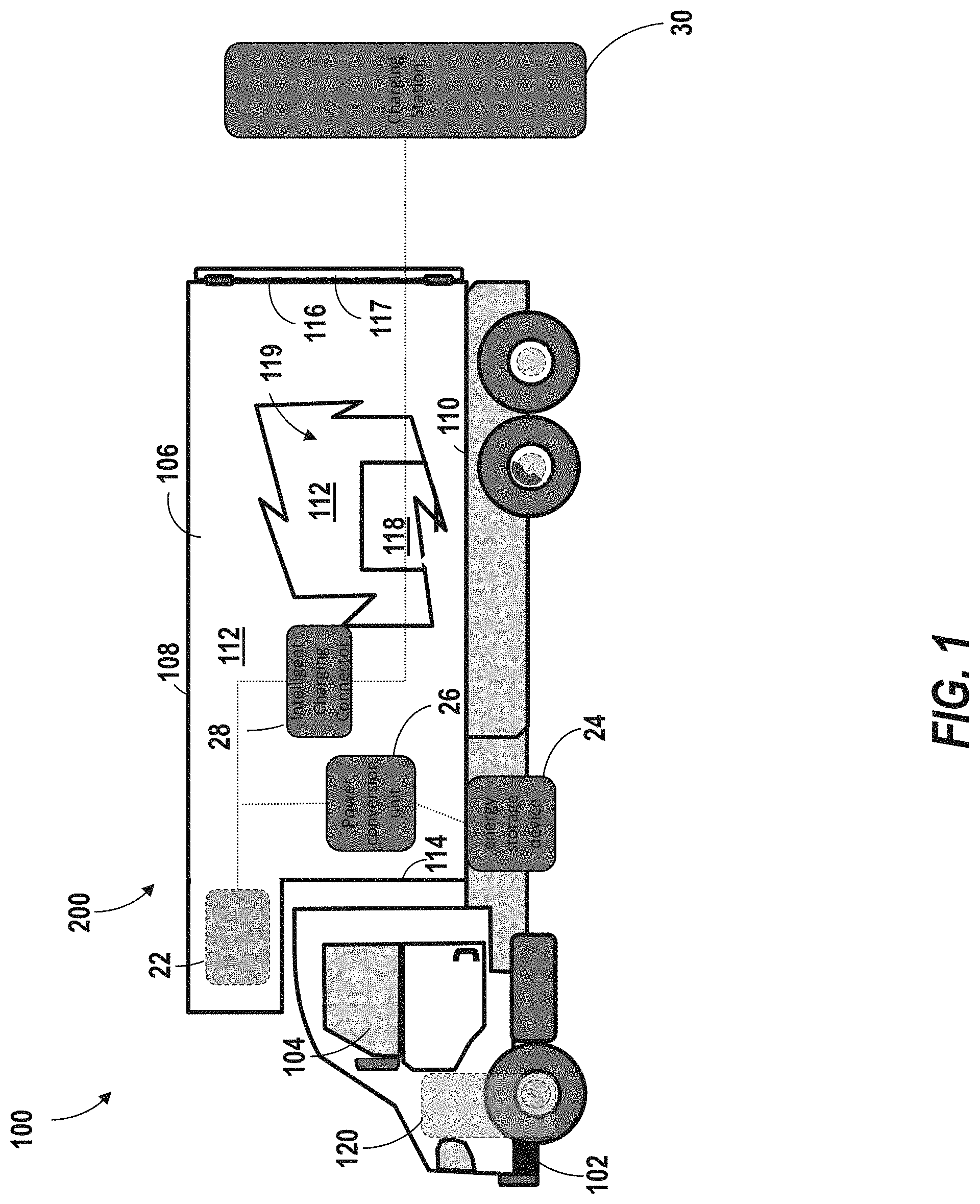 Patent US11772508 Figure 1 – Intelligent charging connector for transport refrigeration system