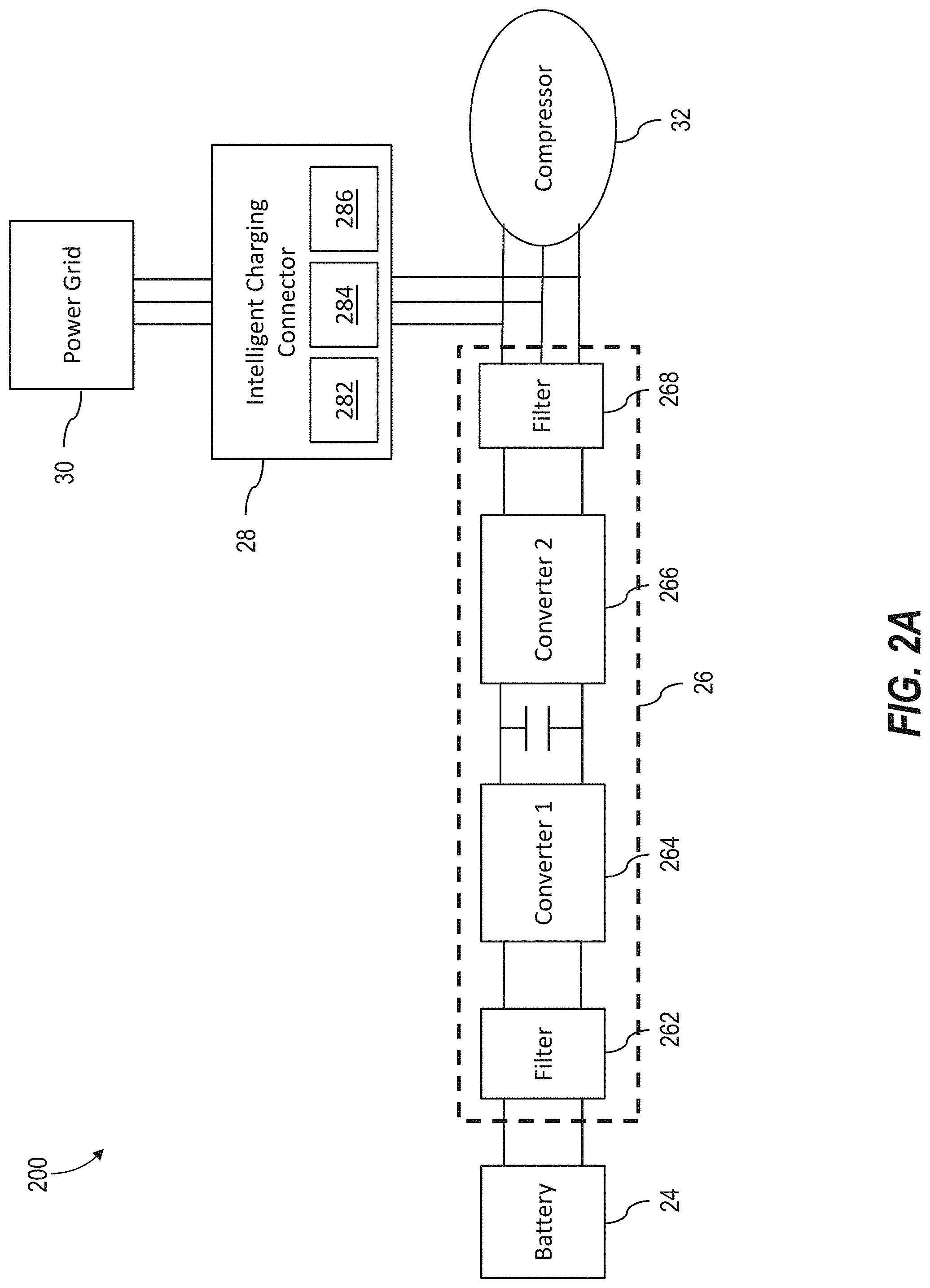 Patent US11772508 Figure 2 – Intelligent charging connector for transport refrigeration system
