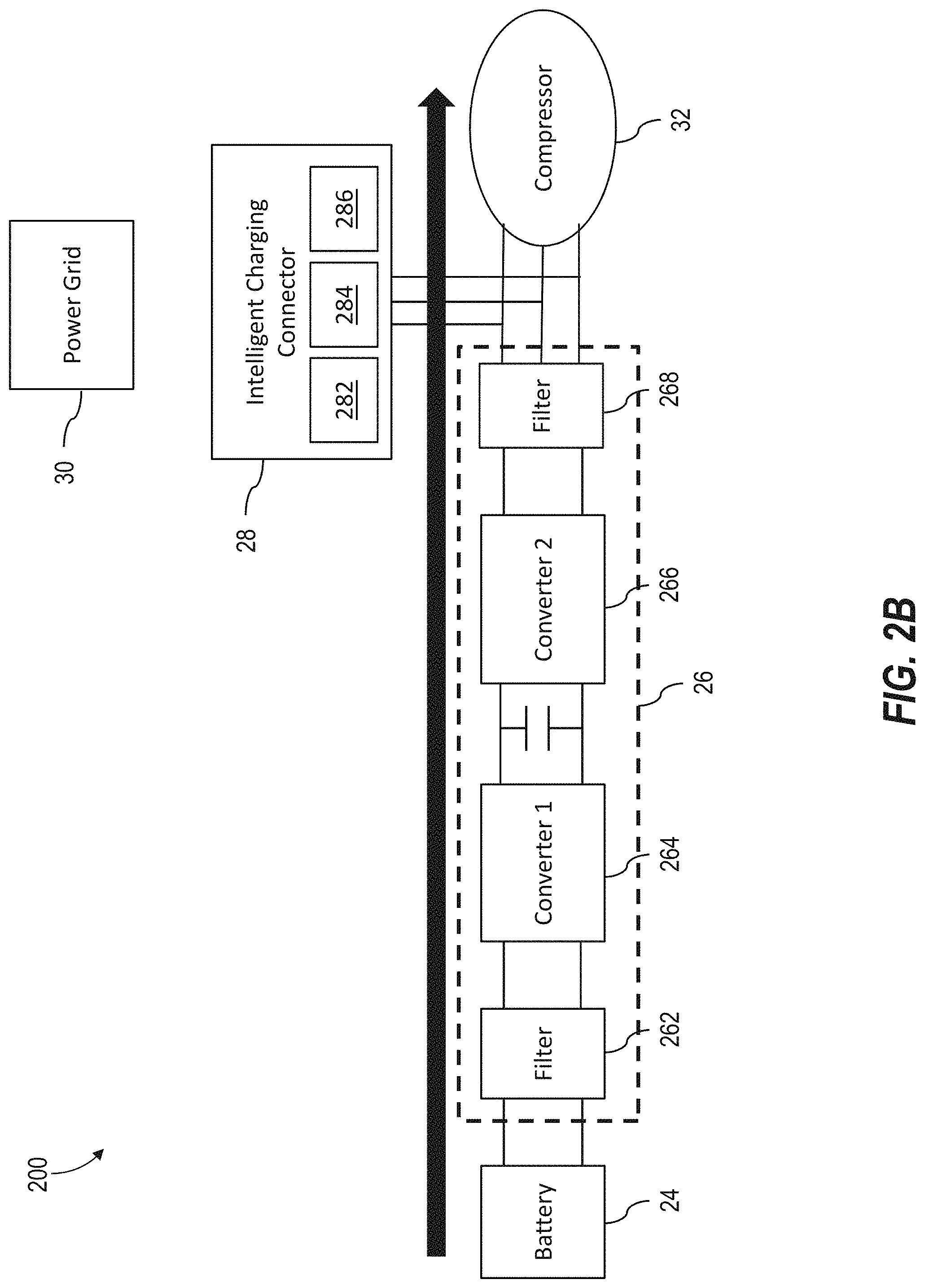 Patent US11772508 Figure 3 – Intelligent charging connector for transport refrigeration system
