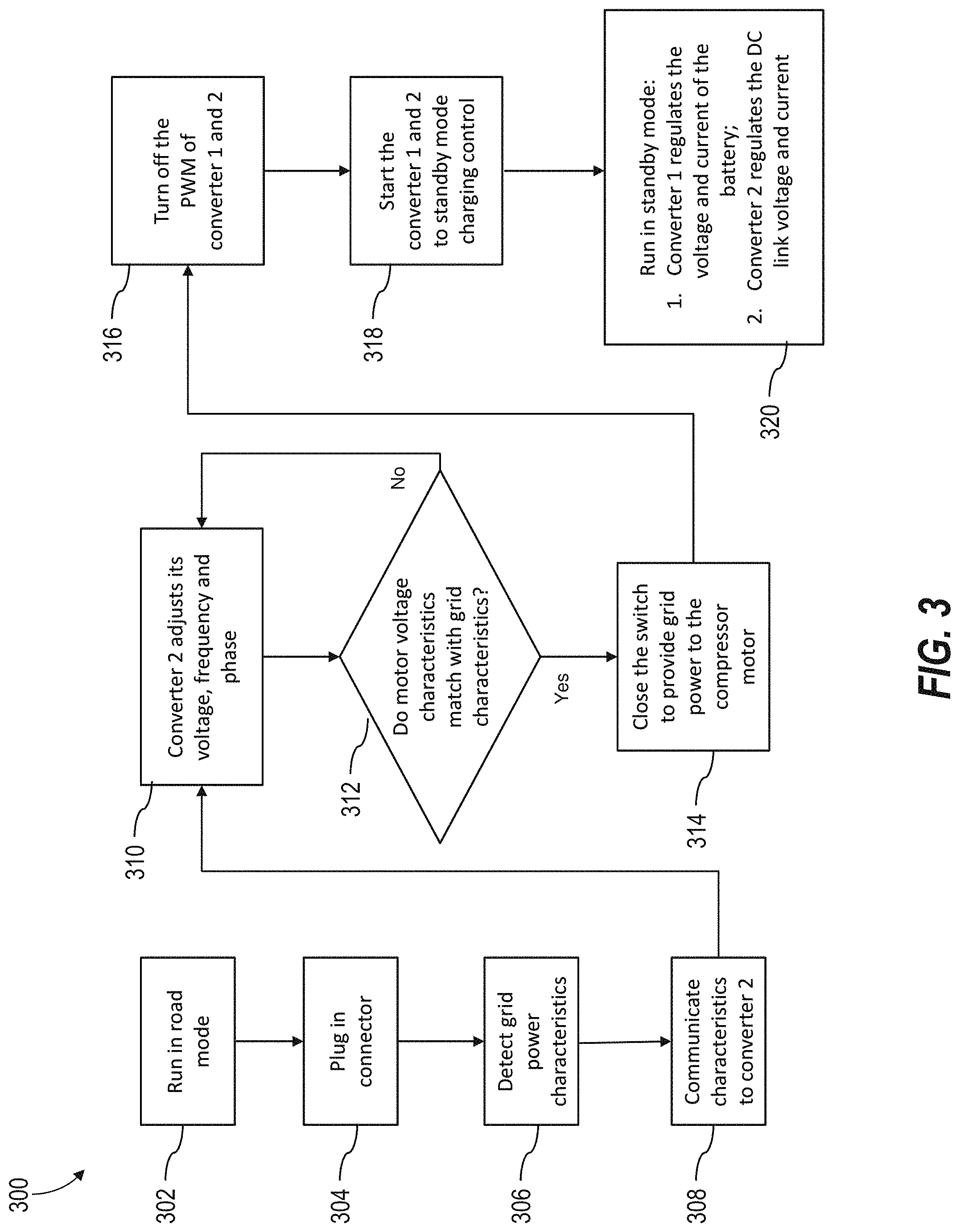 Patent US11772508 Figure 5 – Intelligent charging connector for transport refrigeration system