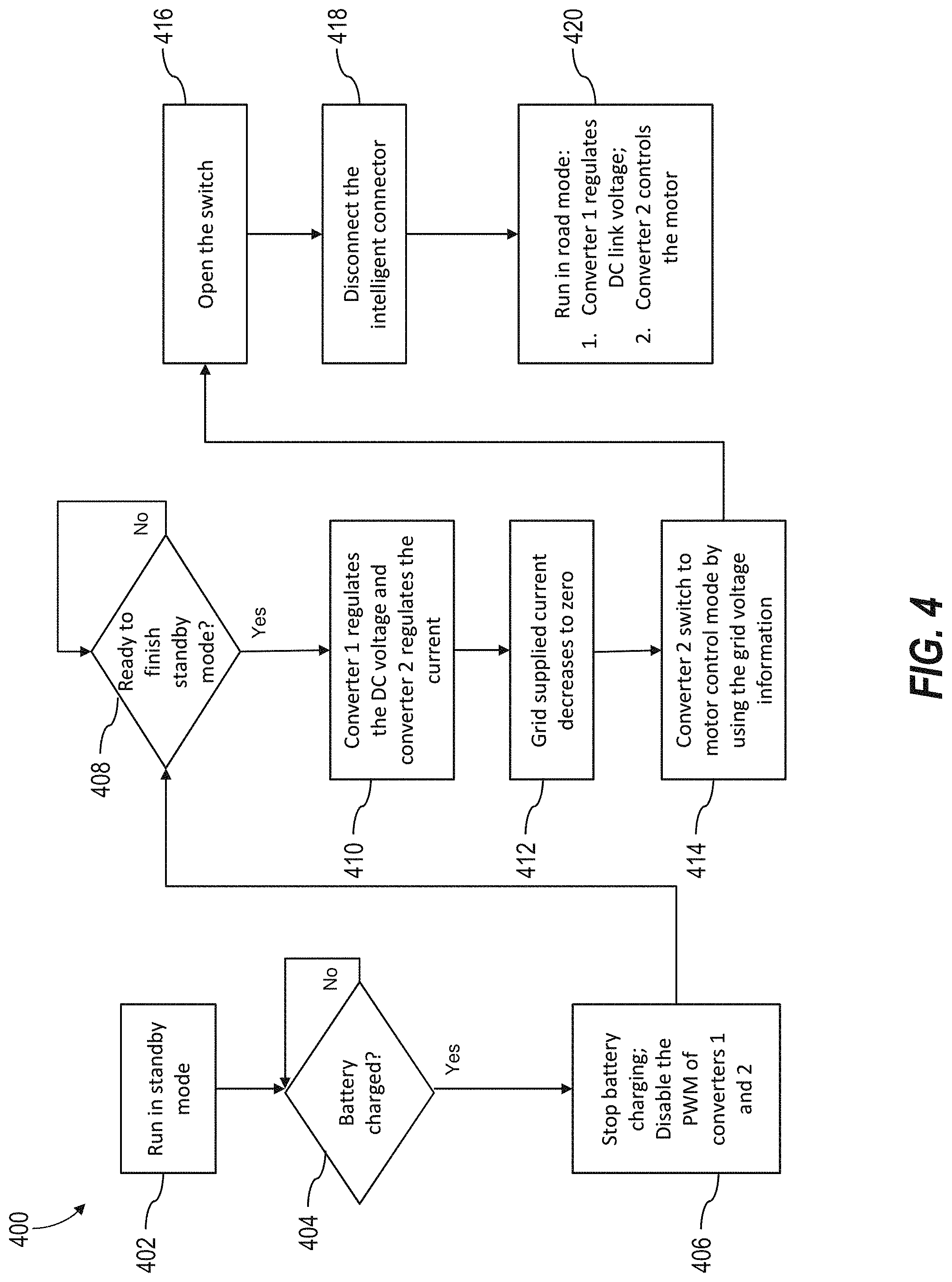 Patent US11772508 Figure 6 – Intelligent charging connector for transport refrigeration system