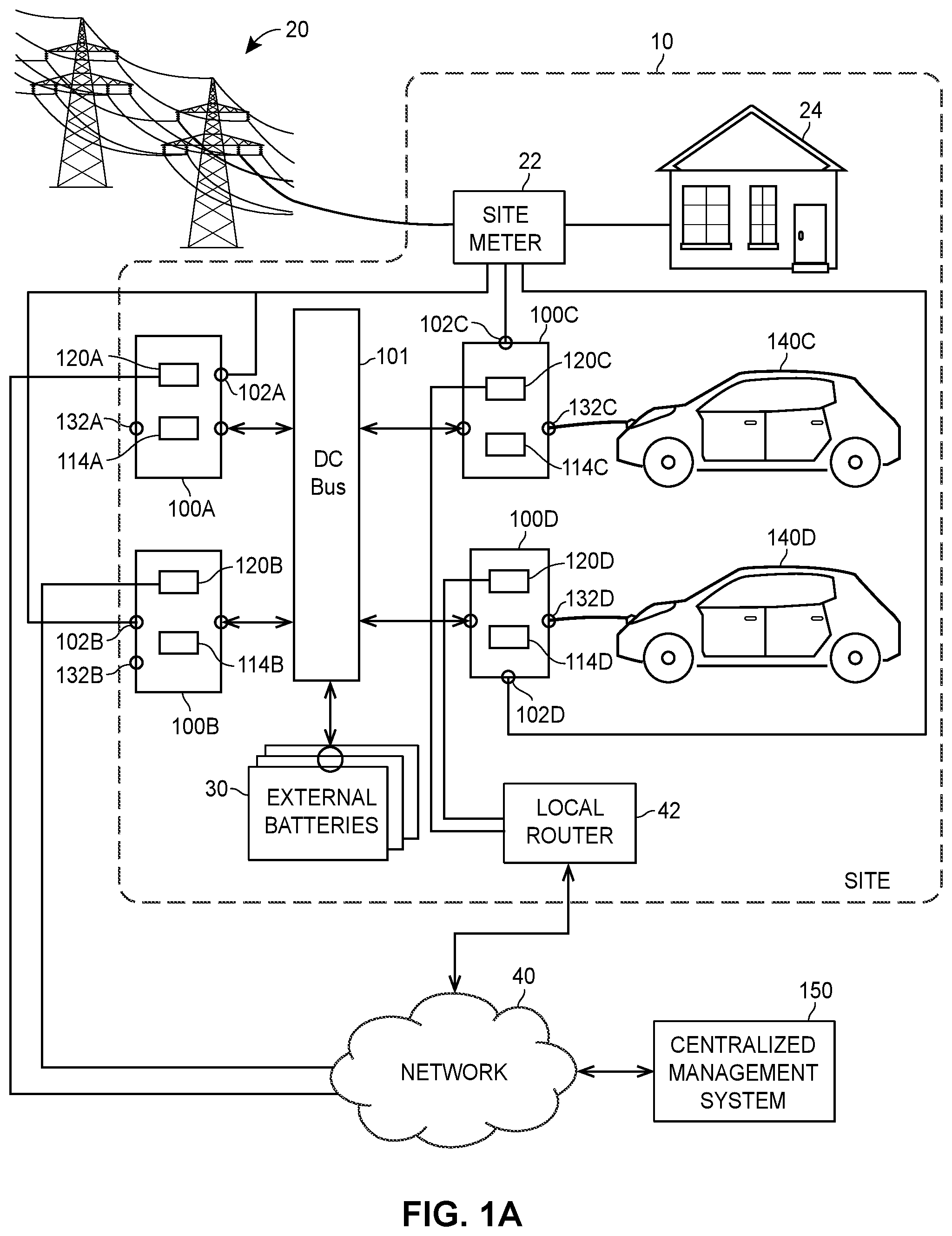 Patent US11772509 Figure 1 – Energy management for multiple charging stations