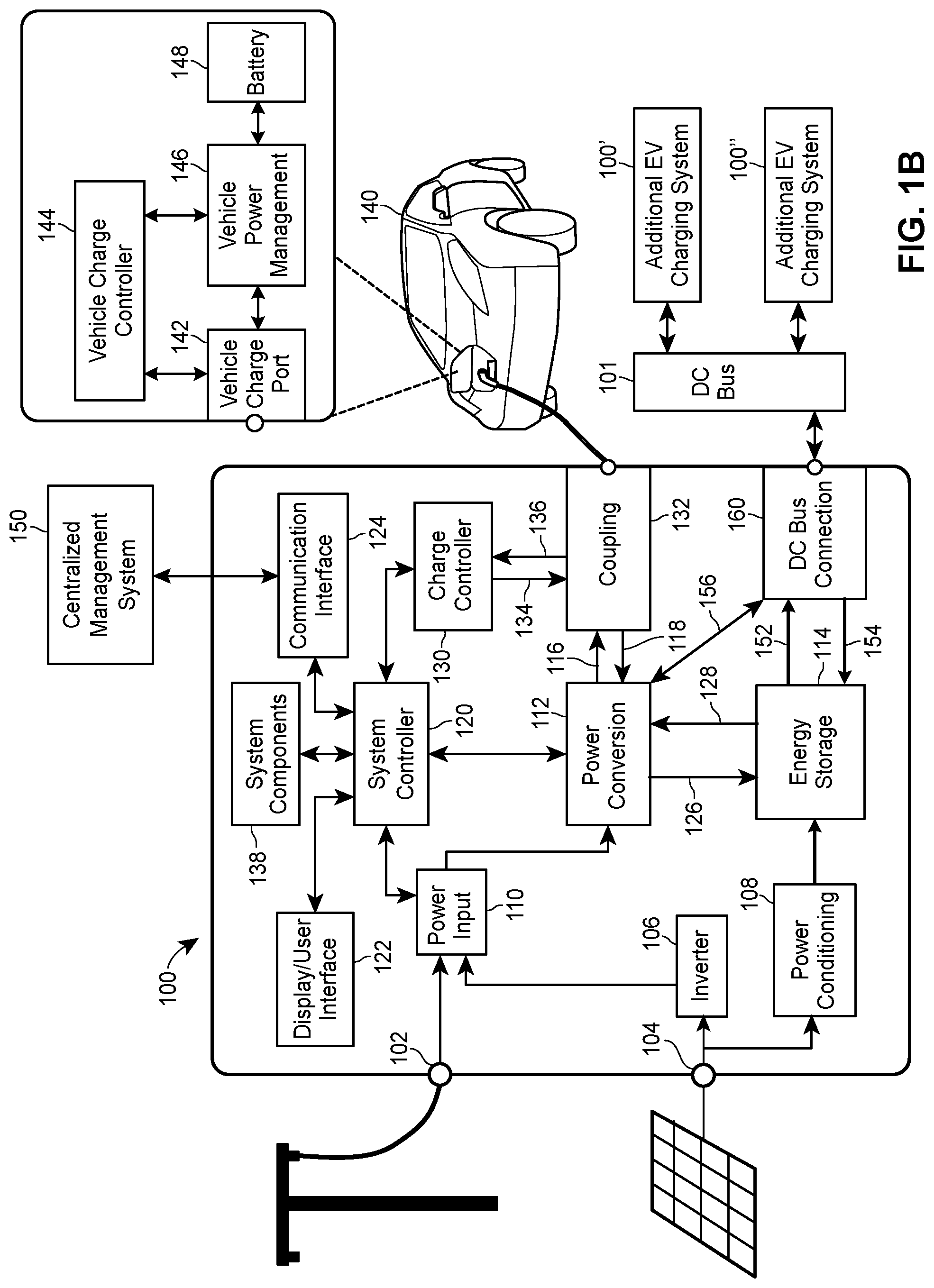 Patent US11772509 Figure 2 – Energy management for multiple charging stations