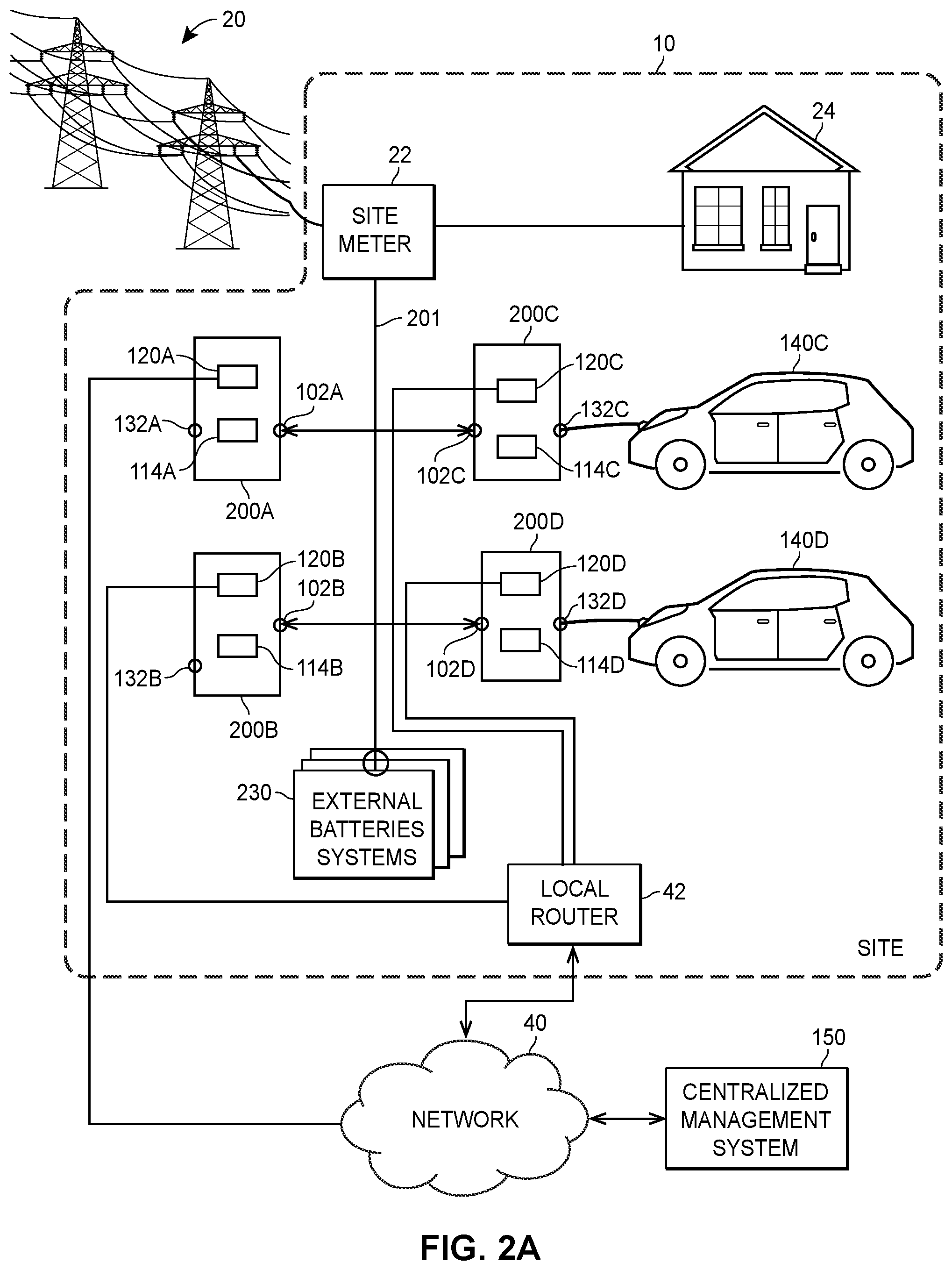 Patent US11772509 Figure 3 – Energy management for multiple charging stations