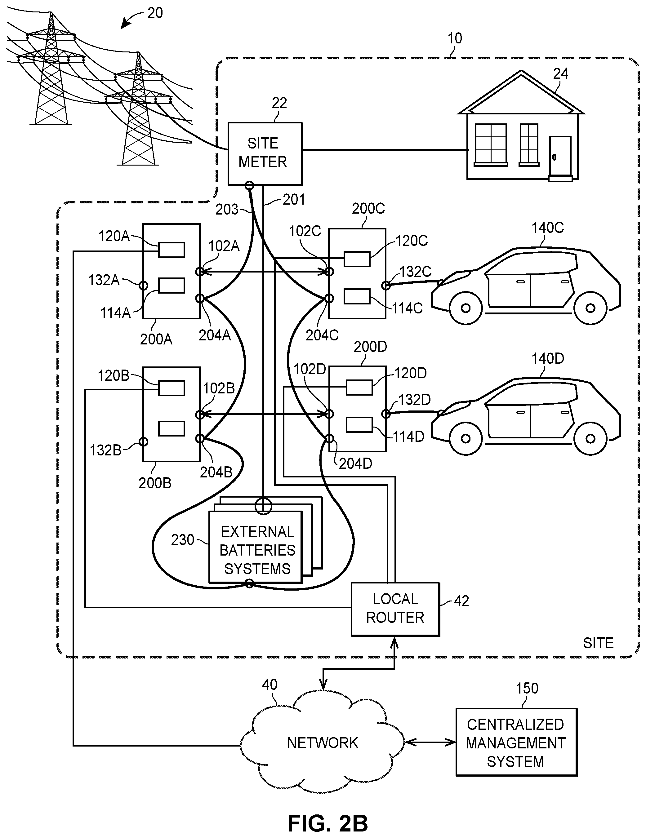 Patent US11772509 Figure 4 – Energy management for multiple charging stations