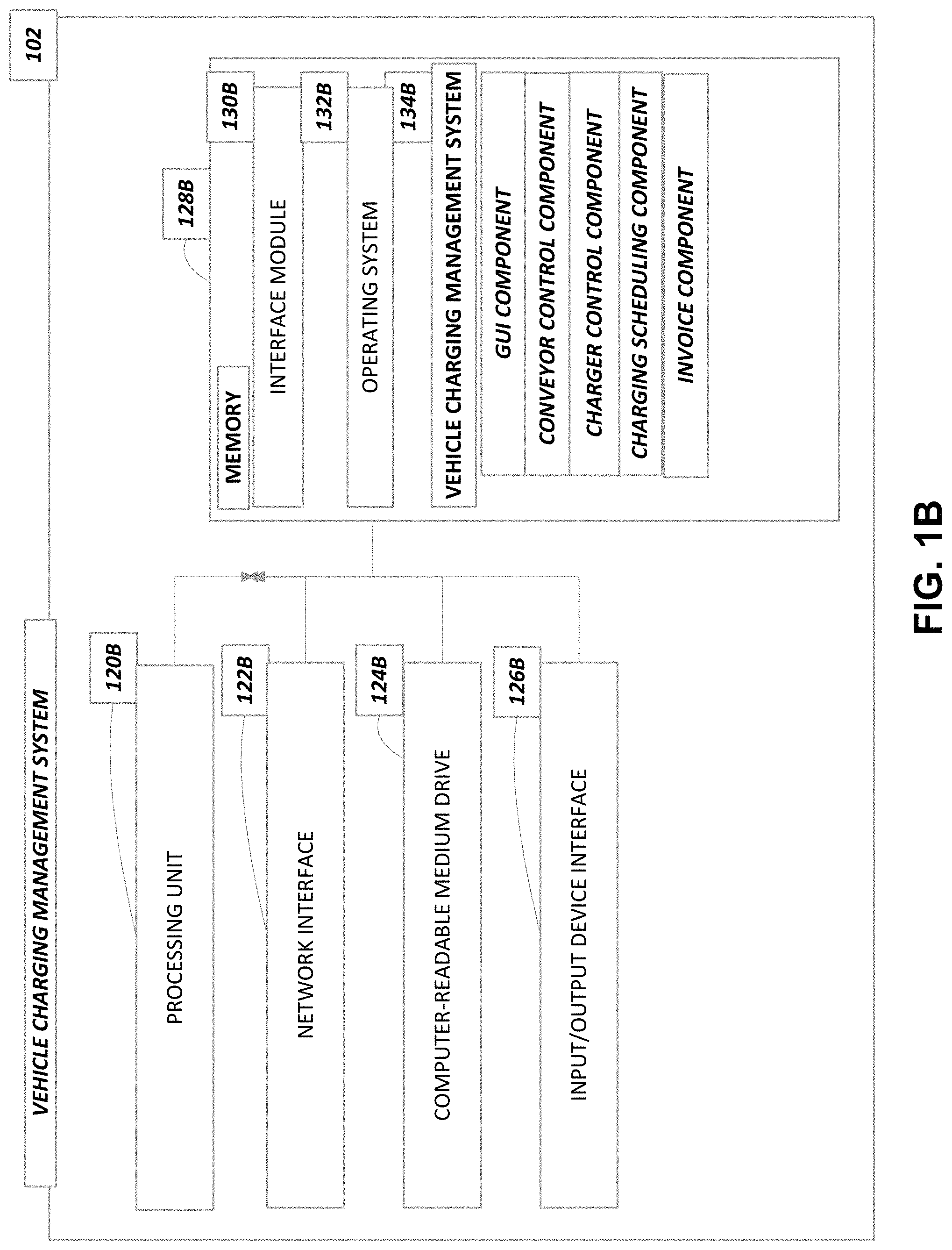 Patent US11772510 Figure 2 – Systems and methods for charging parked vehicles