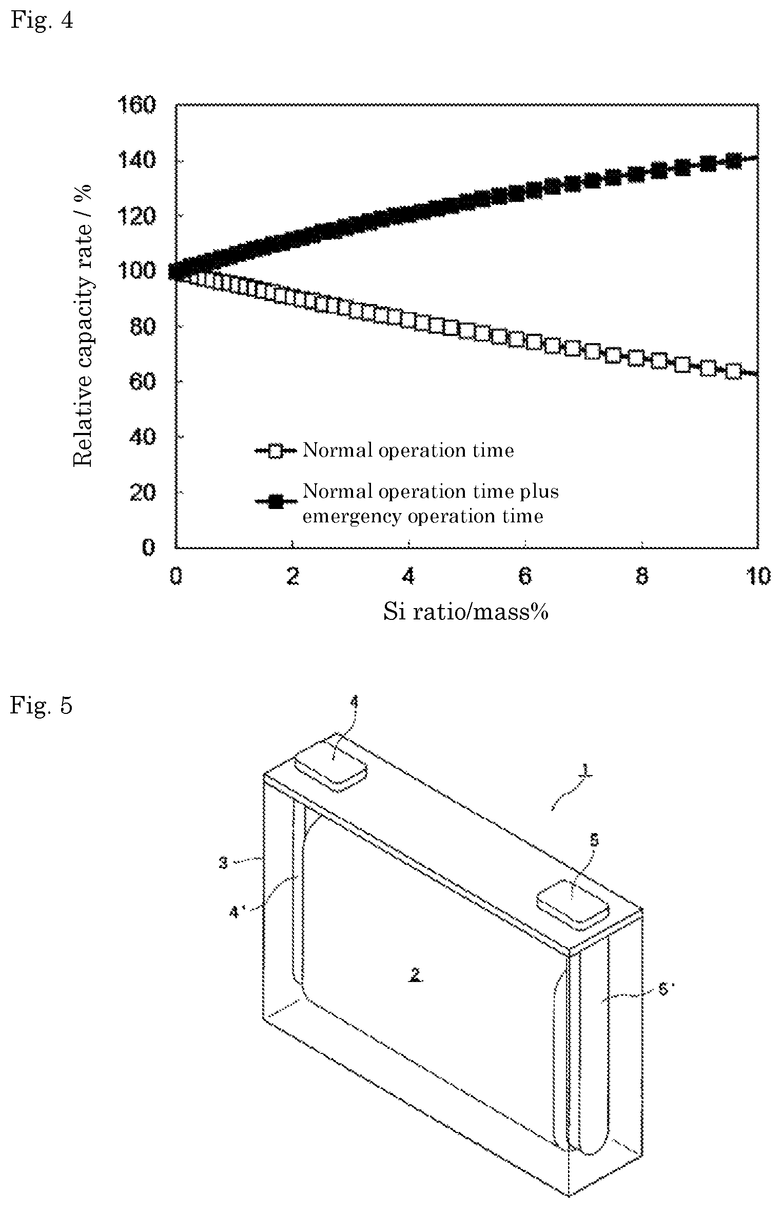 Patent US11772511 Figure 4 – Vehicle-use energy storage apparatus, vehicle-use discharge system, discharge control method, and vehicle-use energy storage device