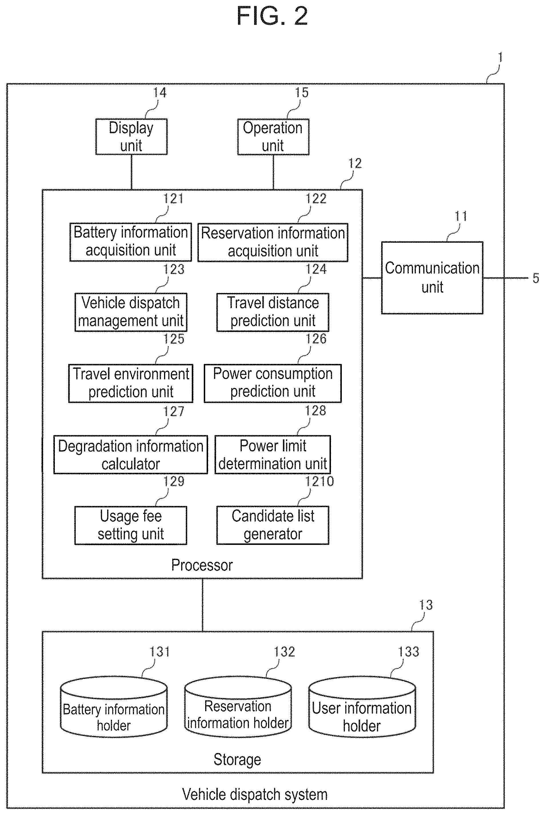 Patent US11772512 Figure 2 – Vehicle power supply system and vehicle dispatch system