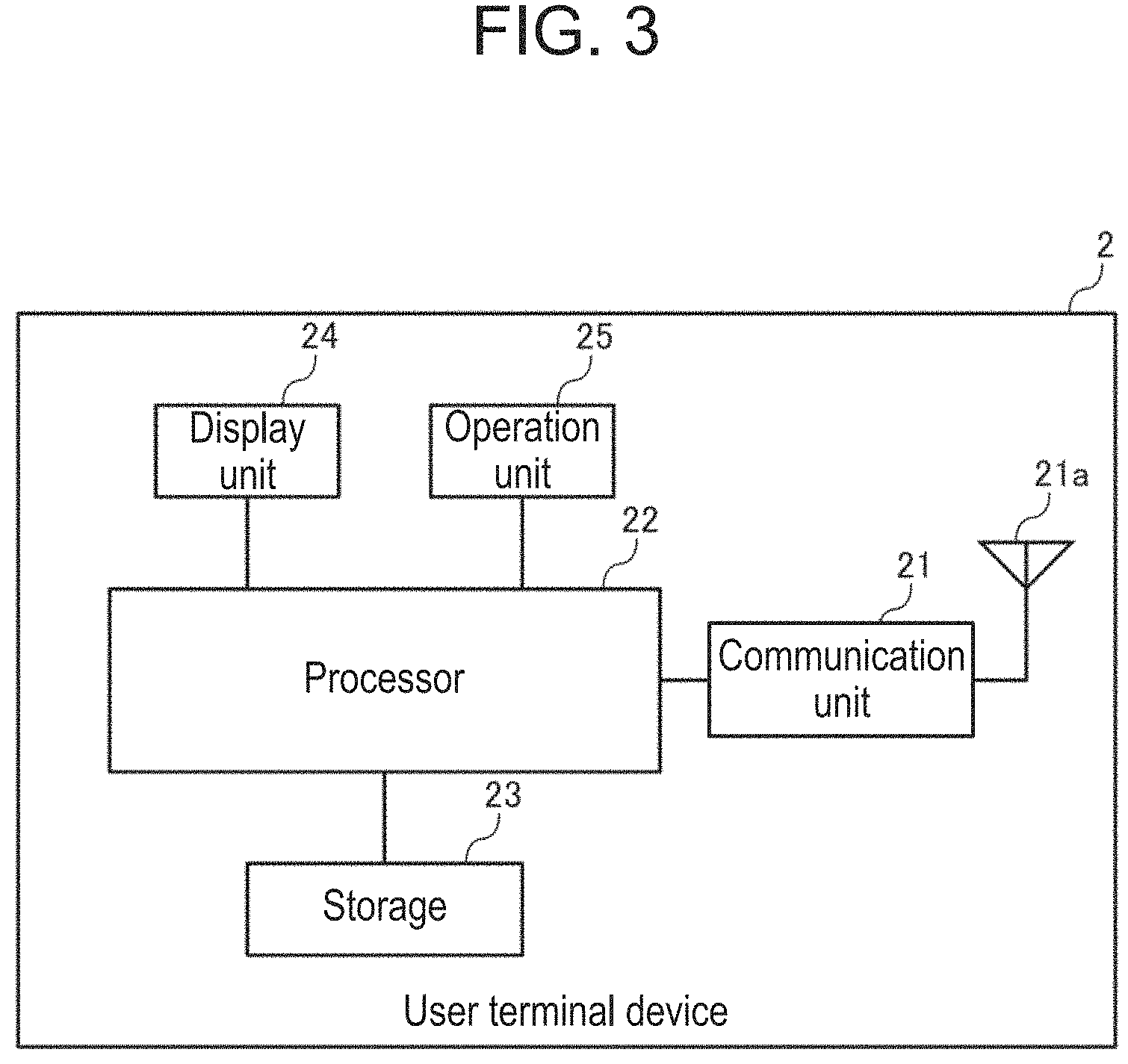 Patent US11772512 Figure 3 – Vehicle power supply system and vehicle dispatch system