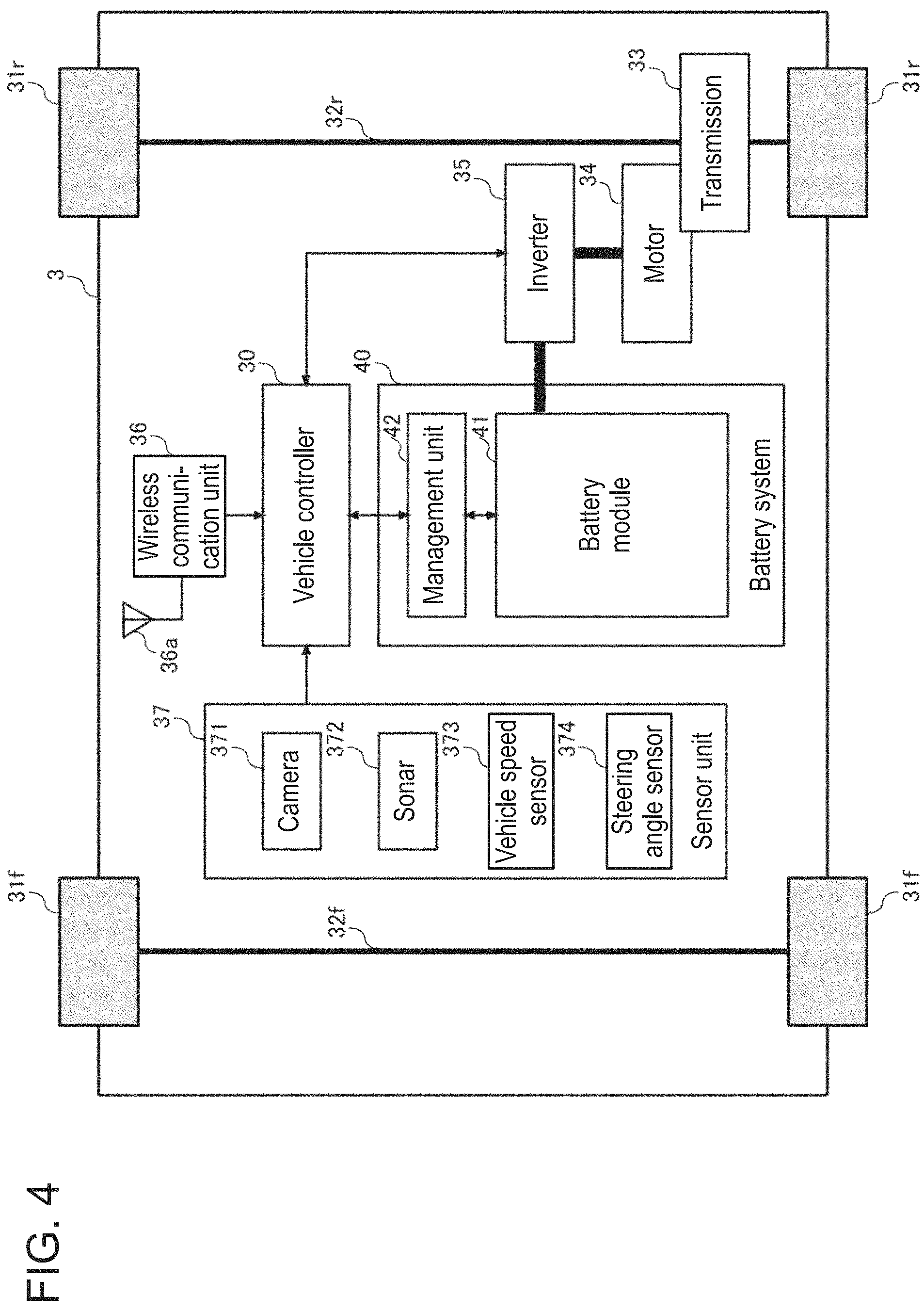 Patent US11772512 Figure 4 – Vehicle power supply system and vehicle dispatch system