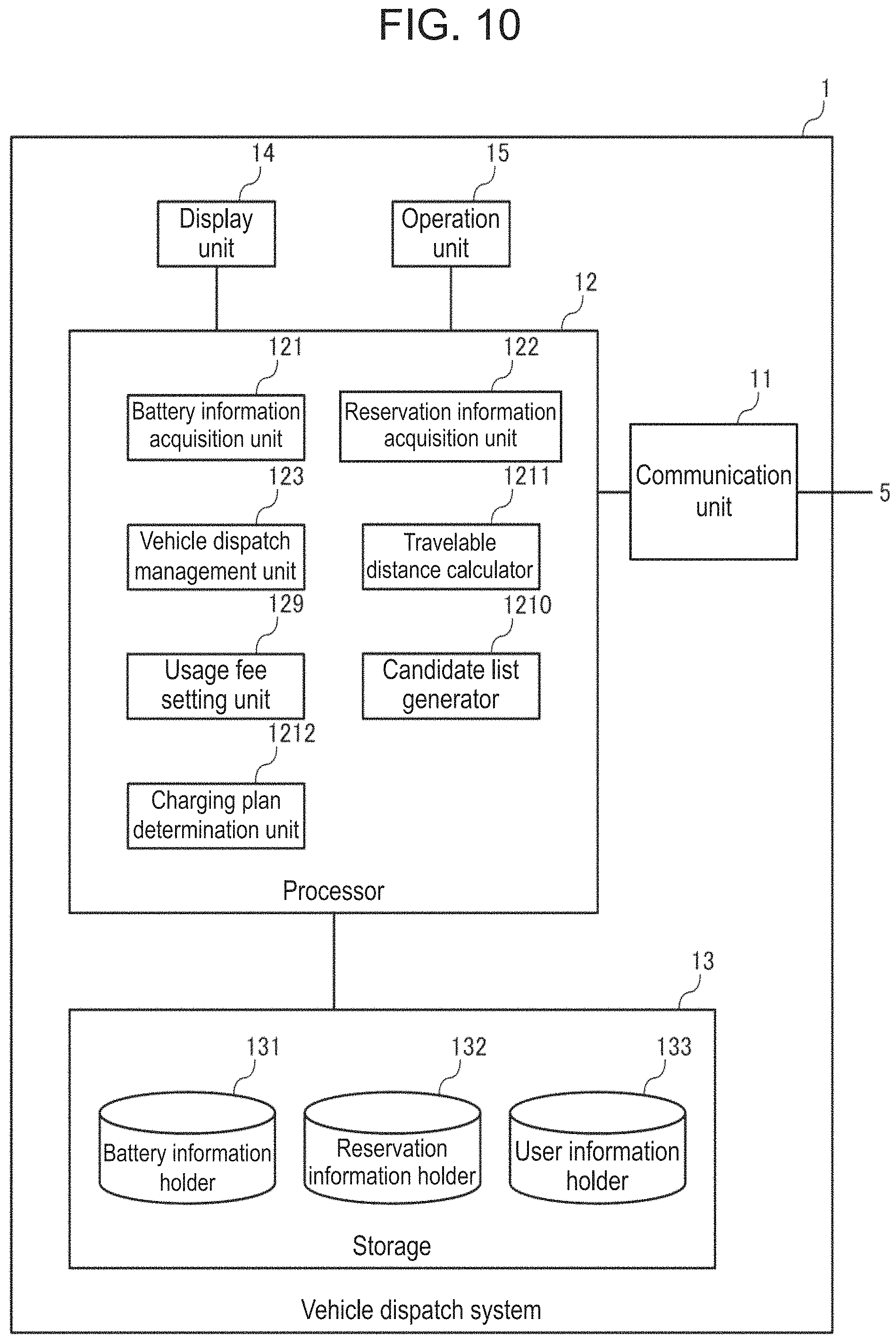 Patent US11772512 Figure 10 – Vehicle power supply system and vehicle dispatch system