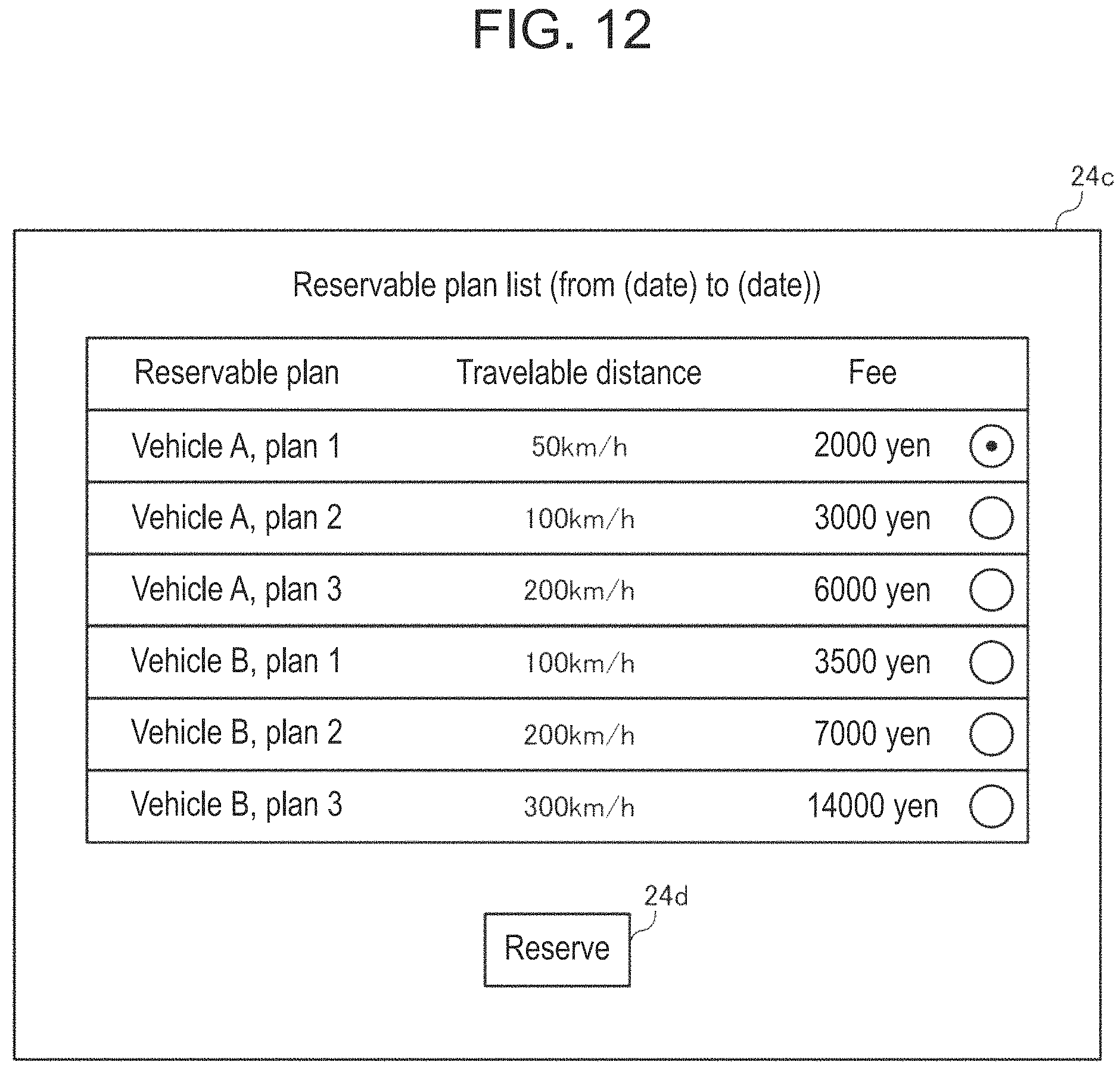 Patent US11772512 Figure 12 – Vehicle power supply system and vehicle dispatch system