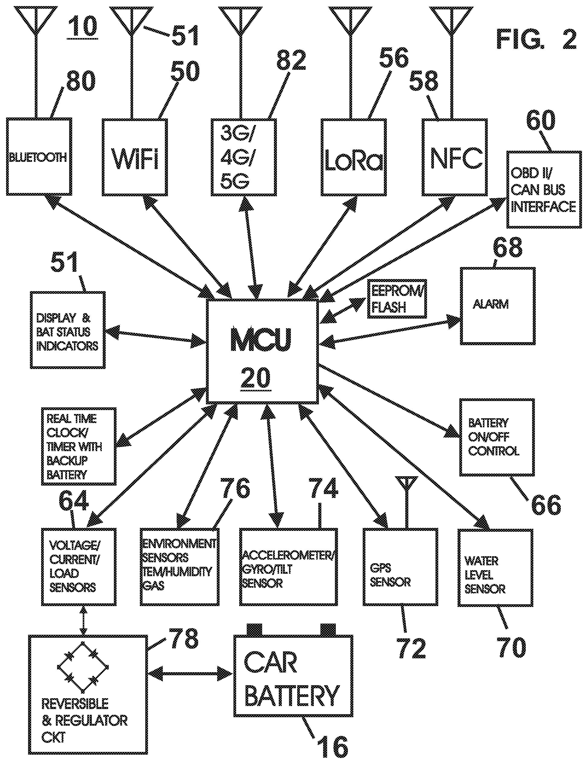 Patent US11772513 Figure 2 – Smart battery communication system for vehicle