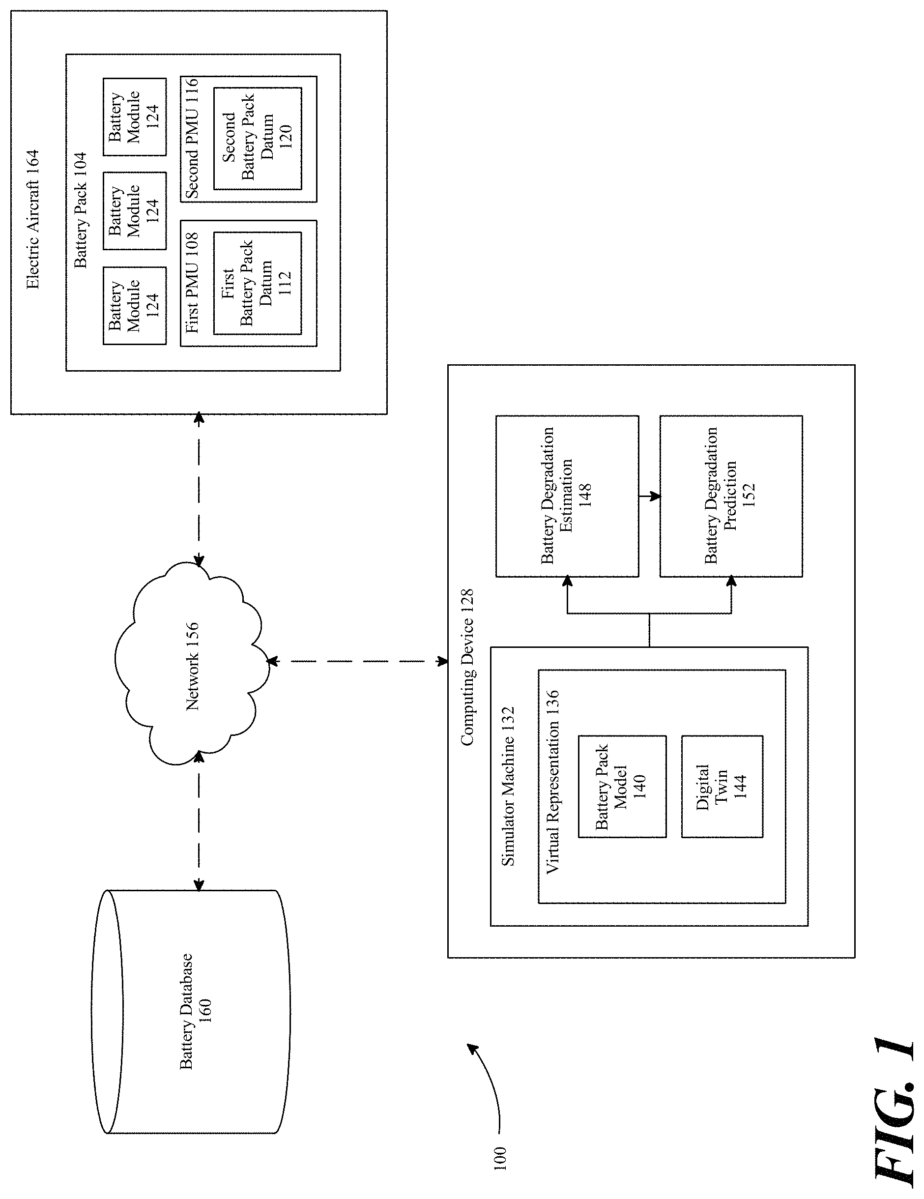 Patent US11772514 Figure 1 – Systems and methods for predicting degradation of a battery for use in an electric vehicle