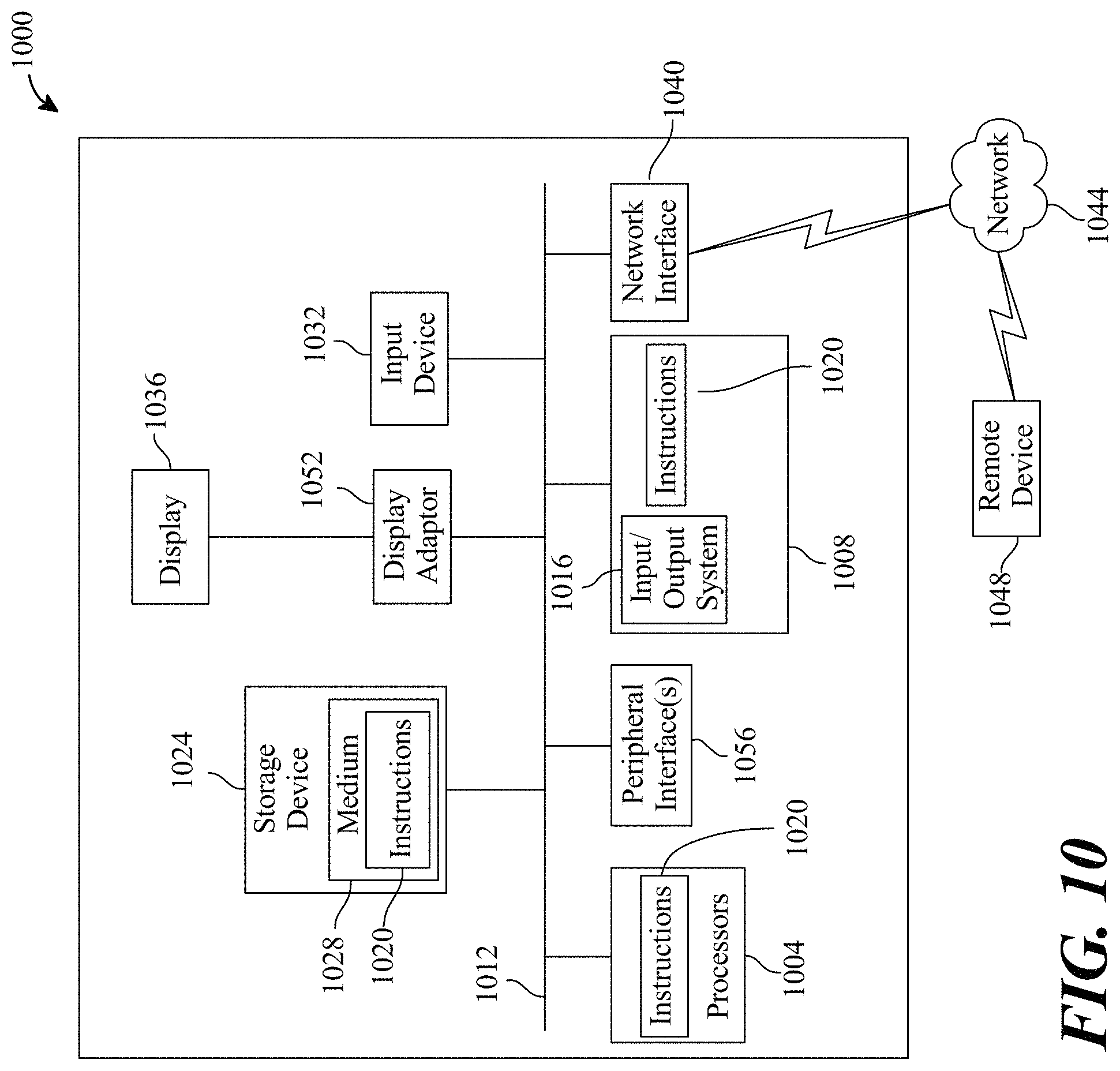 Patent US11772514 Figure 10 – Systems and methods for predicting degradation of a battery for use in an electric vehicle