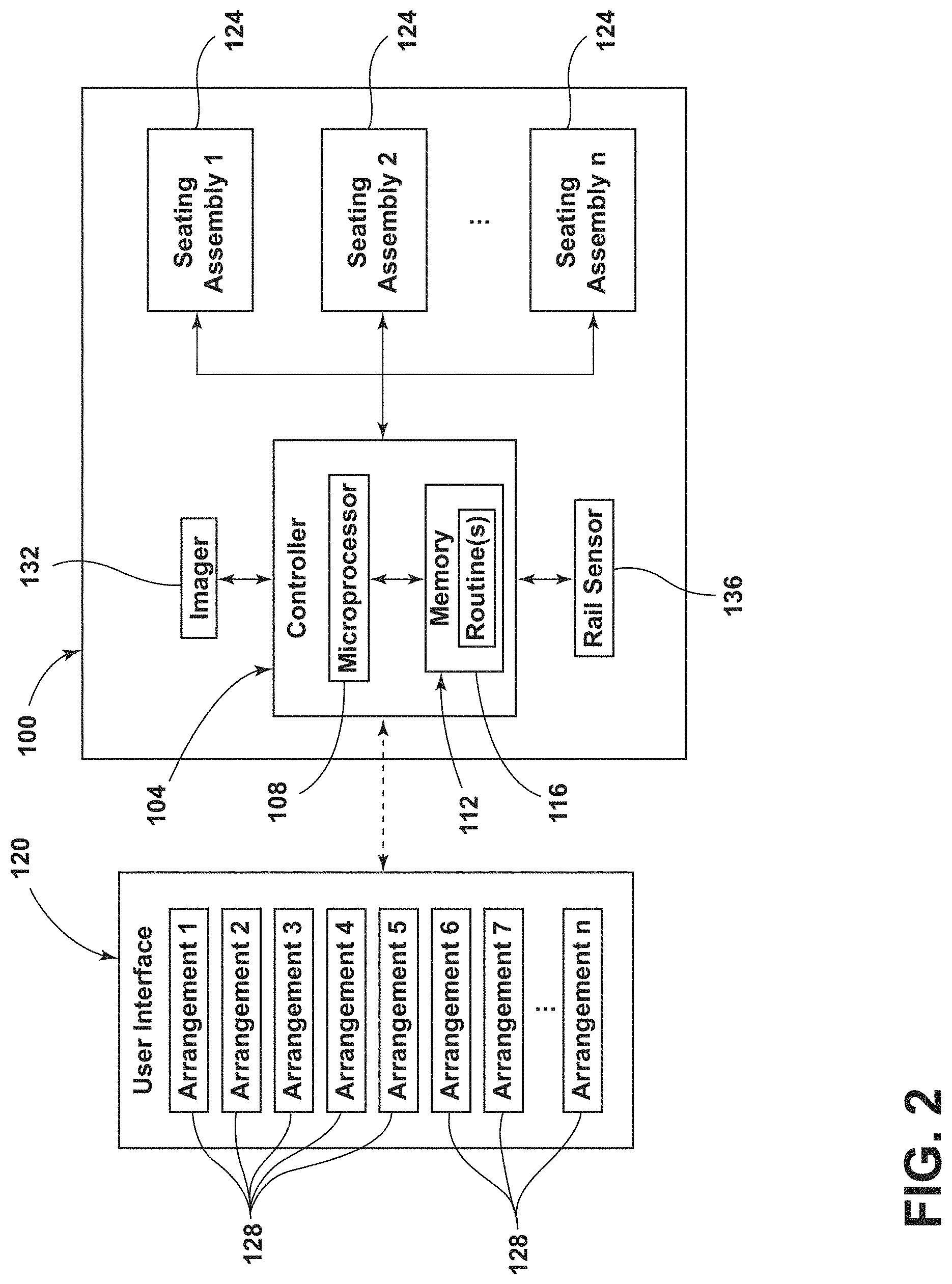Patent US11772517 Figure 2 – Vehicular system capable of adjusting a passenger compartment from a child seat arrangement to a second arrangement