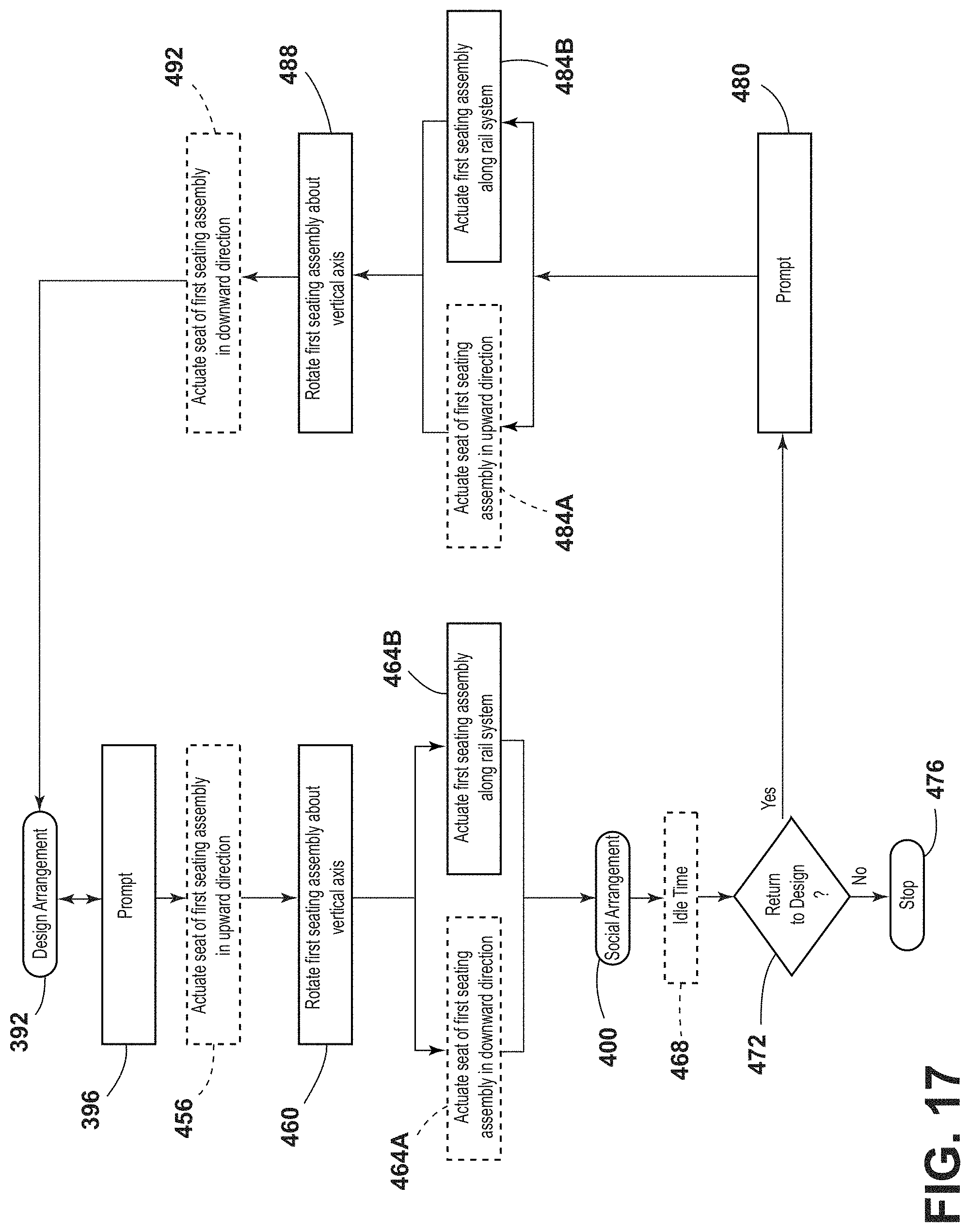 Patent US11772517 Figure 17 – Vehicular system capable of adjusting a passenger compartment from a child seat arrangement to a second arrangement