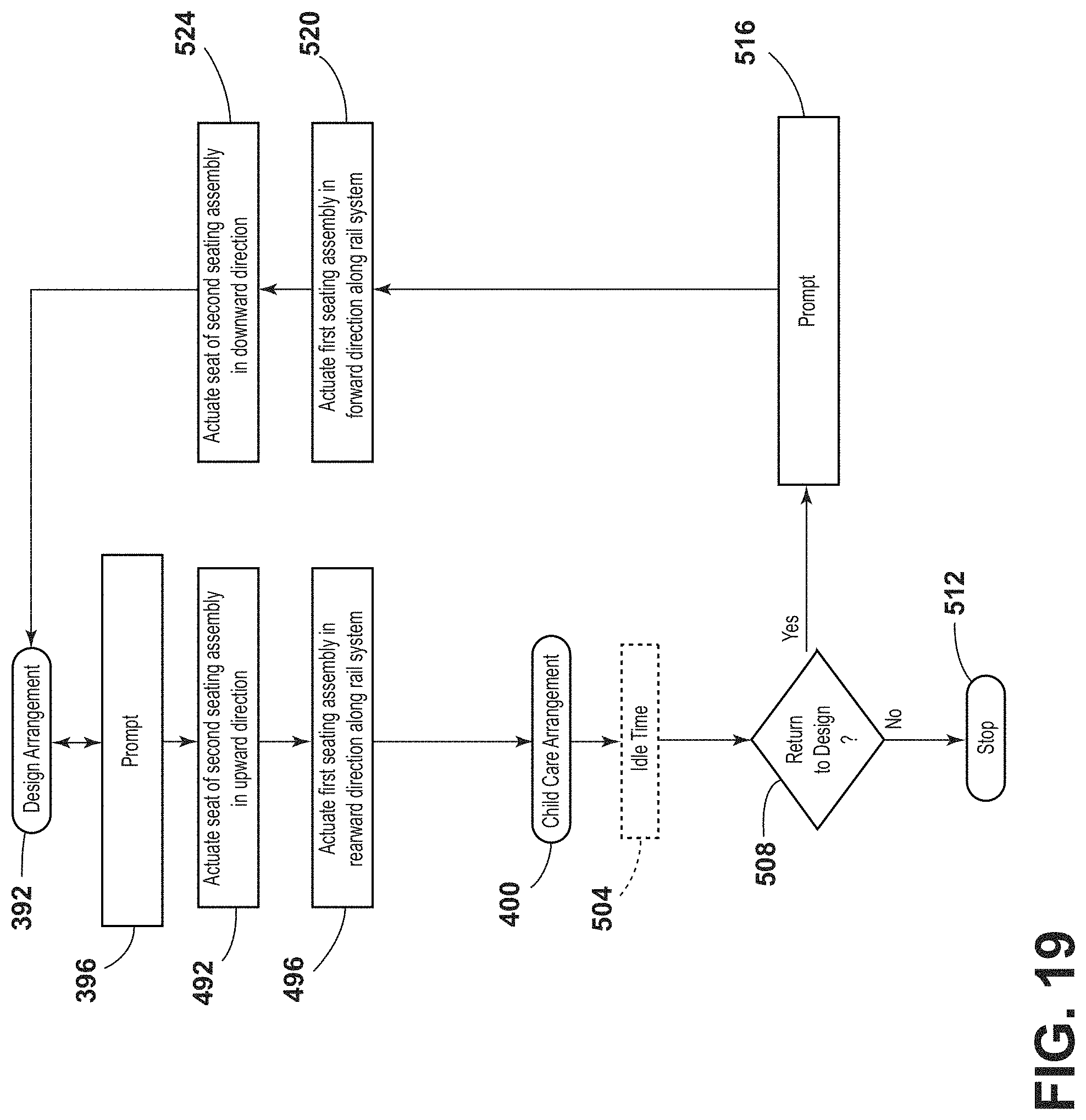 Patent US11772517 Figure 19 – Vehicular system capable of adjusting a passenger compartment from a child seat arrangement to a second arrangement
