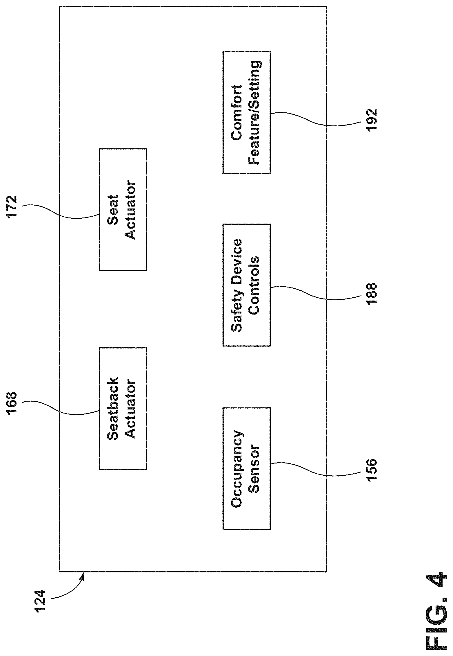 Patent US11772519 Figure 4 – Vehicular system capable of adjusting a passenger compartment from a first arrangement to a child seat arrangement
