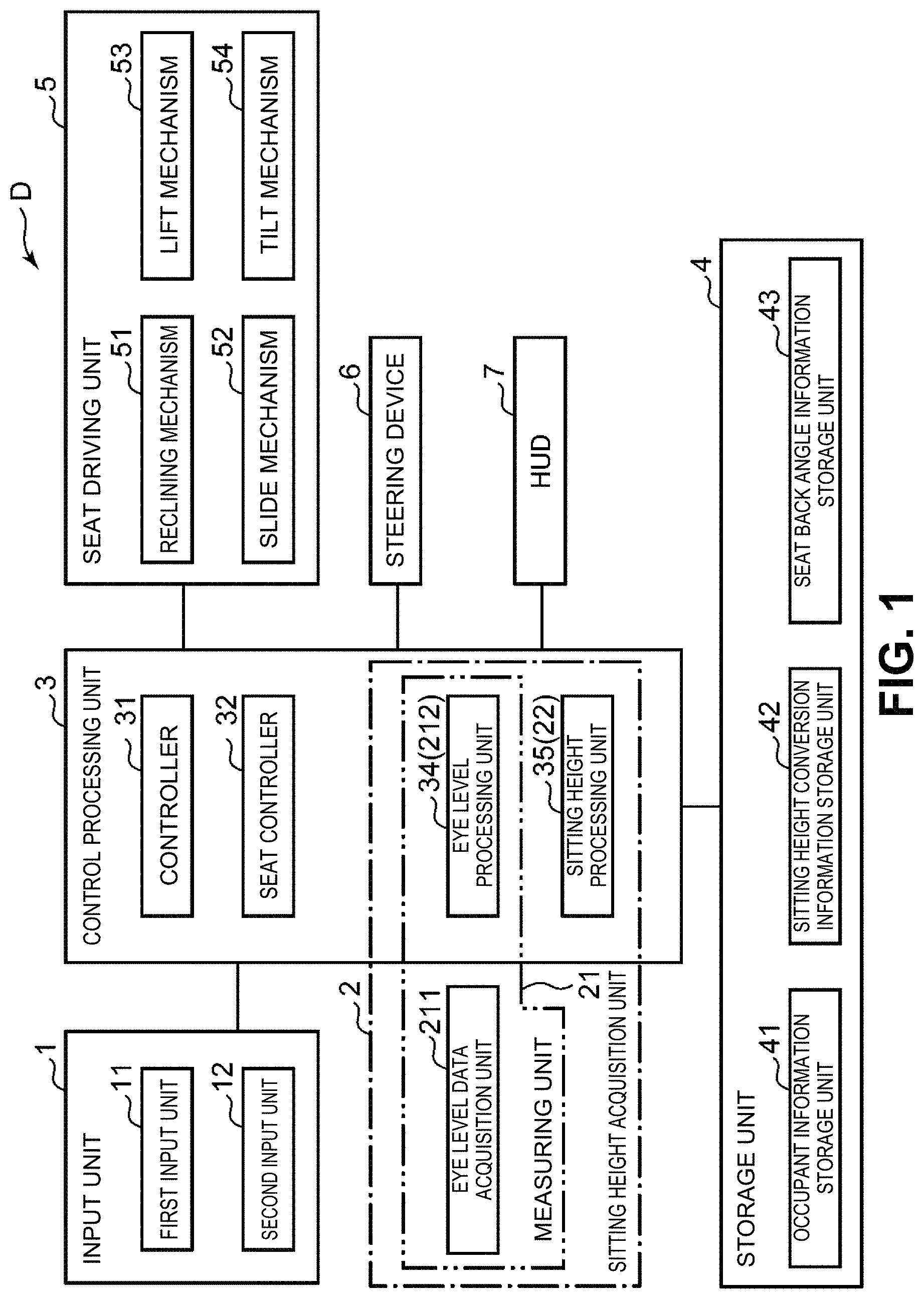 Patent US11772523 — Alighting assistance device and method — Figure 1