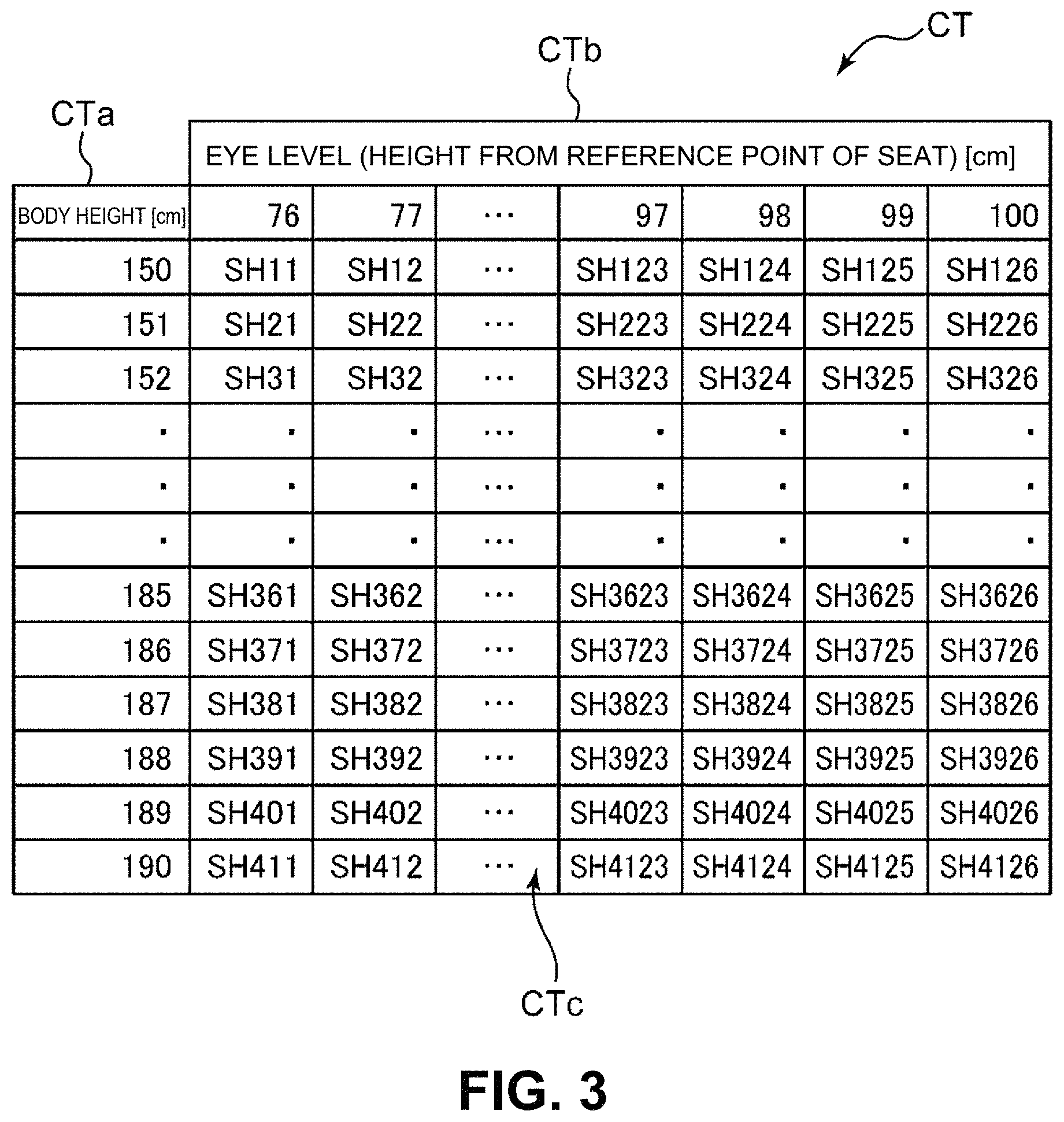 Patent US11772523 Figure 3 – Alighting assistance device and method