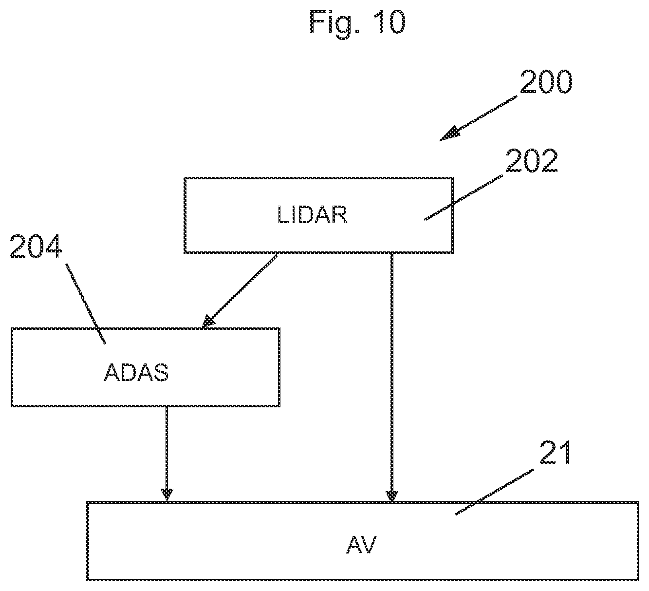 Patent US11772531 Figure 9 – Automatic emergency adjusting vehicle seat