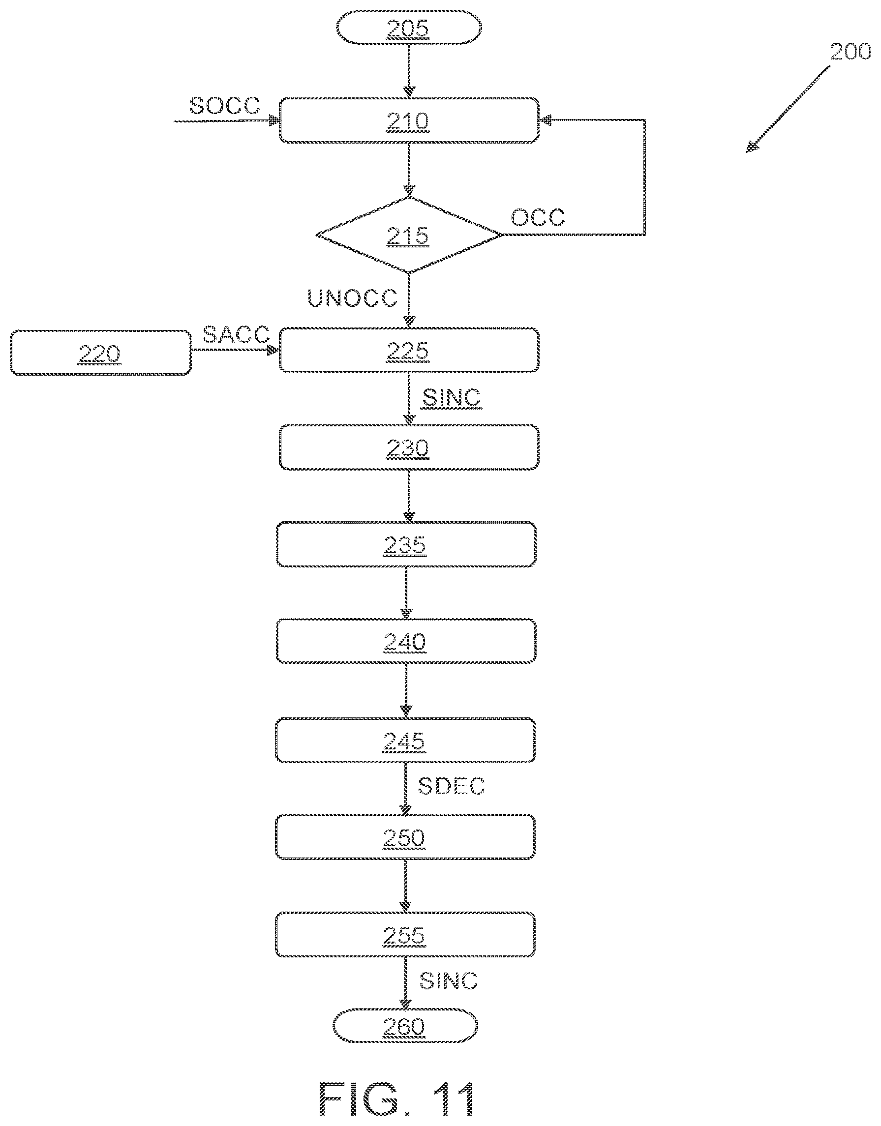 Patent US11772534 Figure 12 – Seating apparatus