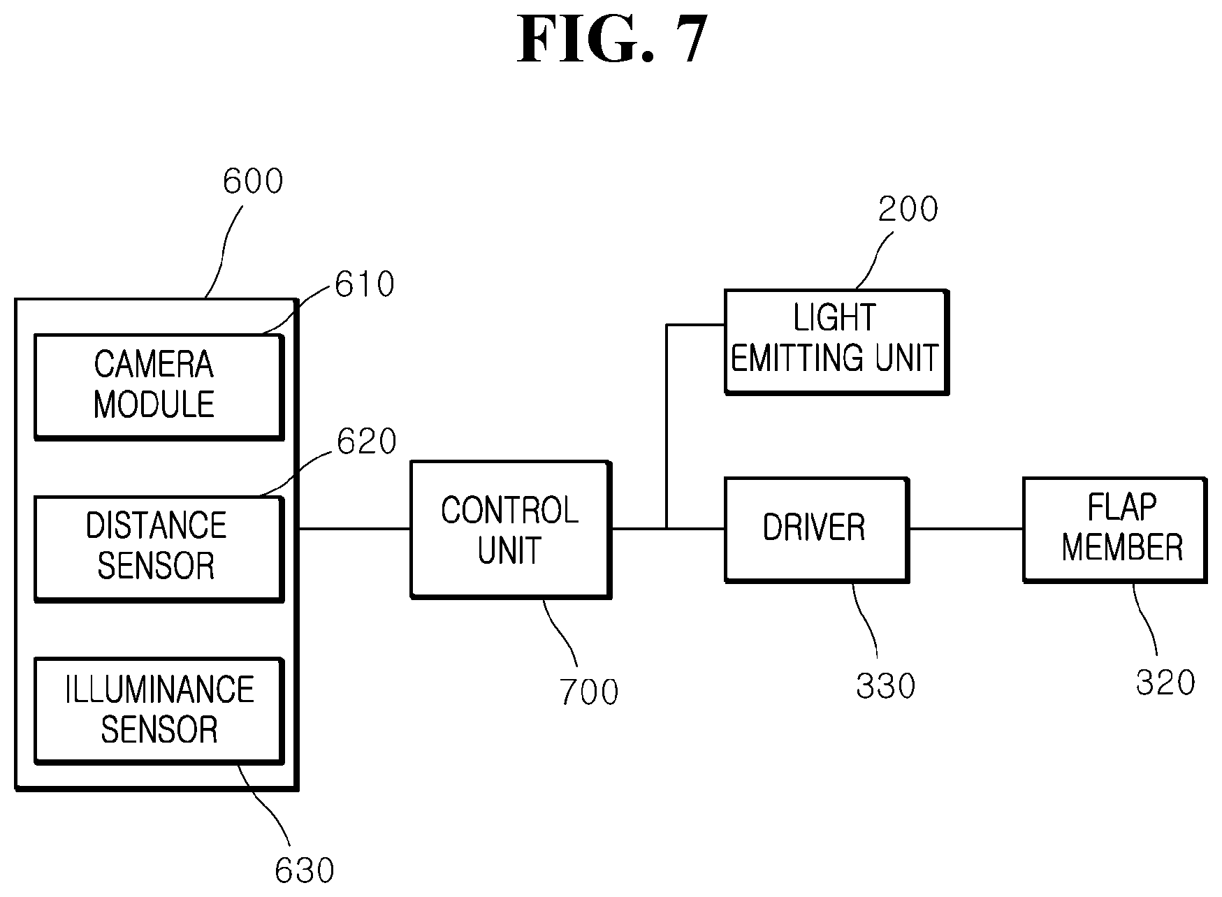 Patent US11772543 Figure 8 – Lighting apparatus for vehicle and control method thereof