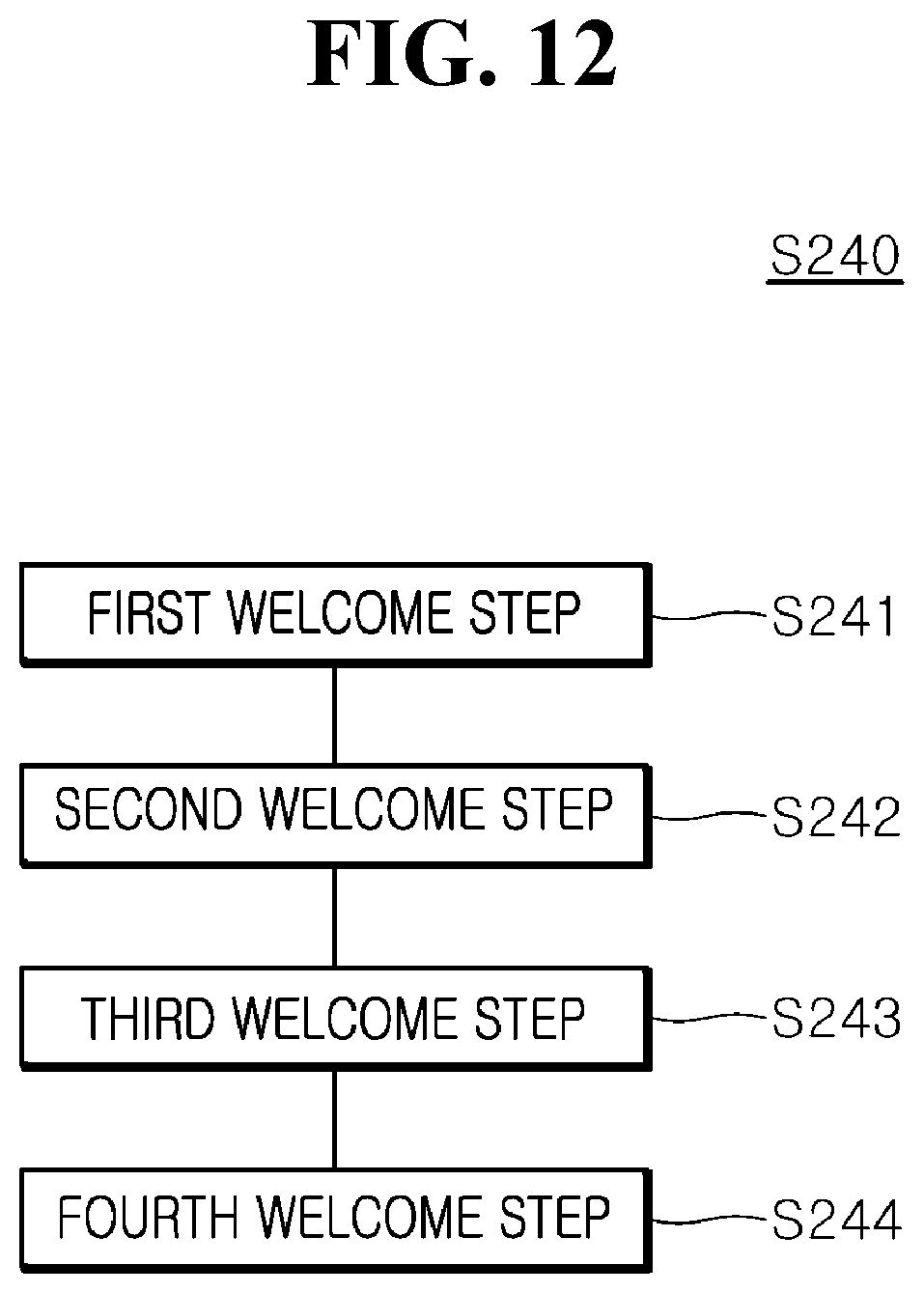 Patent US11772543 Figure 14 – Lighting apparatus for vehicle and control method thereof
