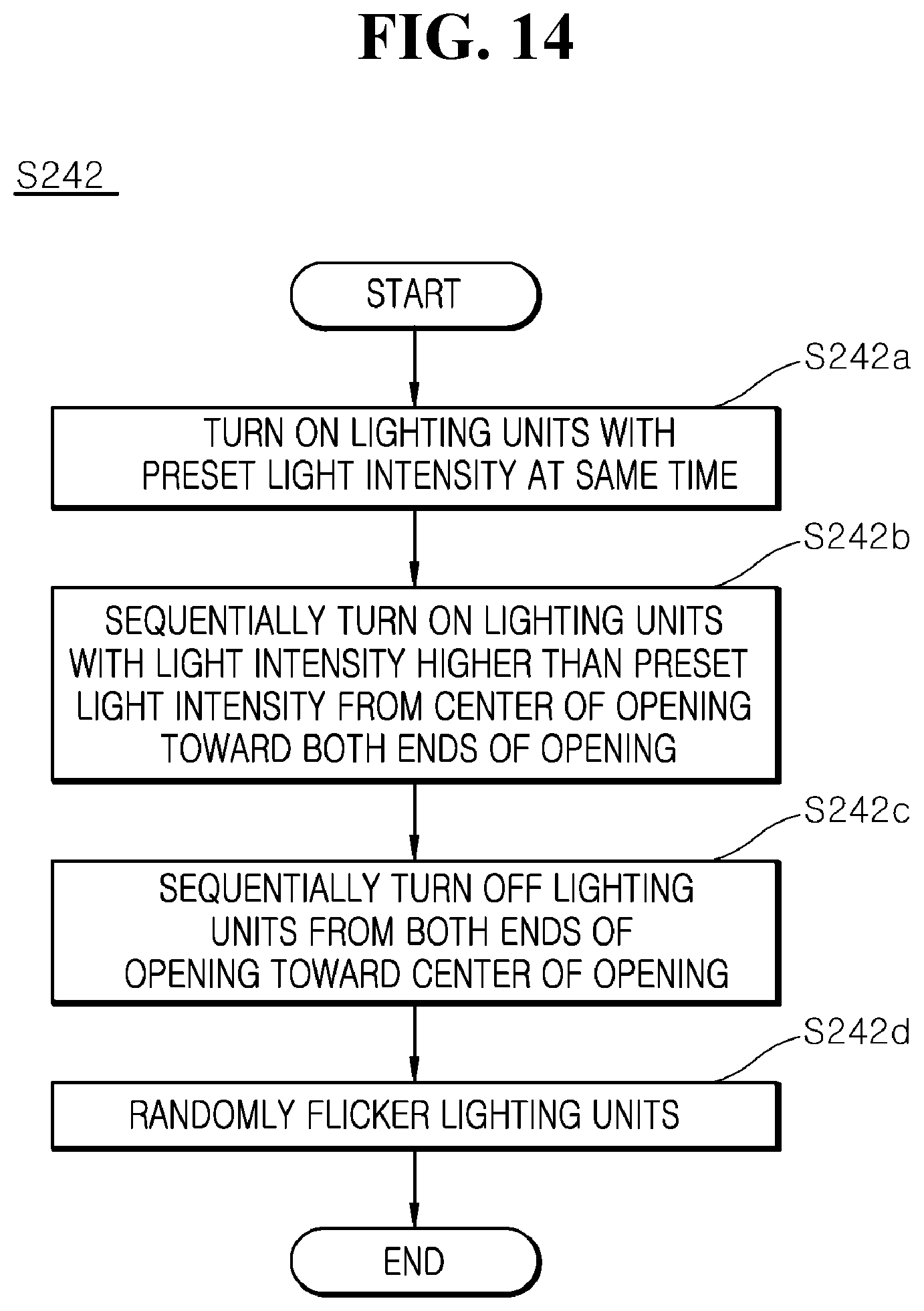 Patent US11772543 Figure 16 – Lighting apparatus for vehicle and control method thereof