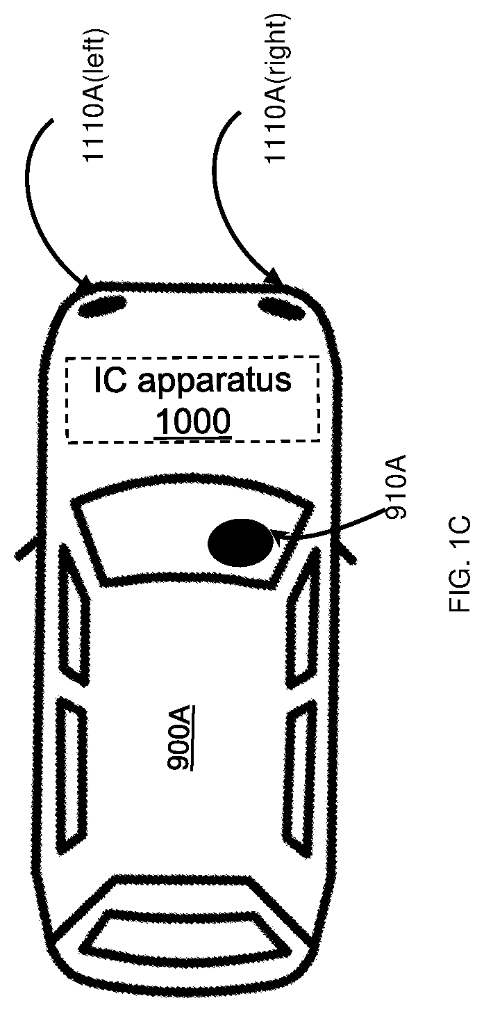 Patent US11772545 Figure 3 – Apparatus, system and method for controlling lighting using gated imaging