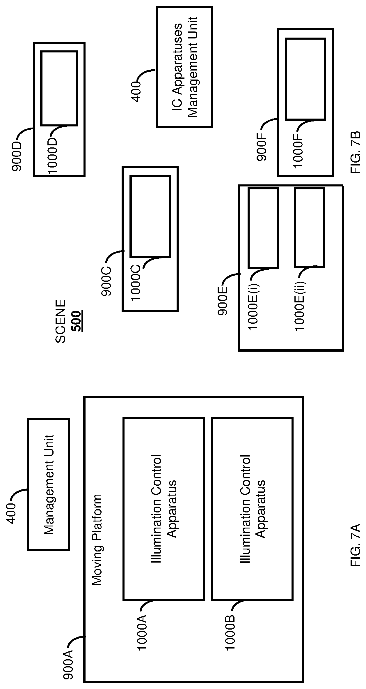 Patent US11772545 Figure 10 – Apparatus, system and method for controlling lighting using gated imaging