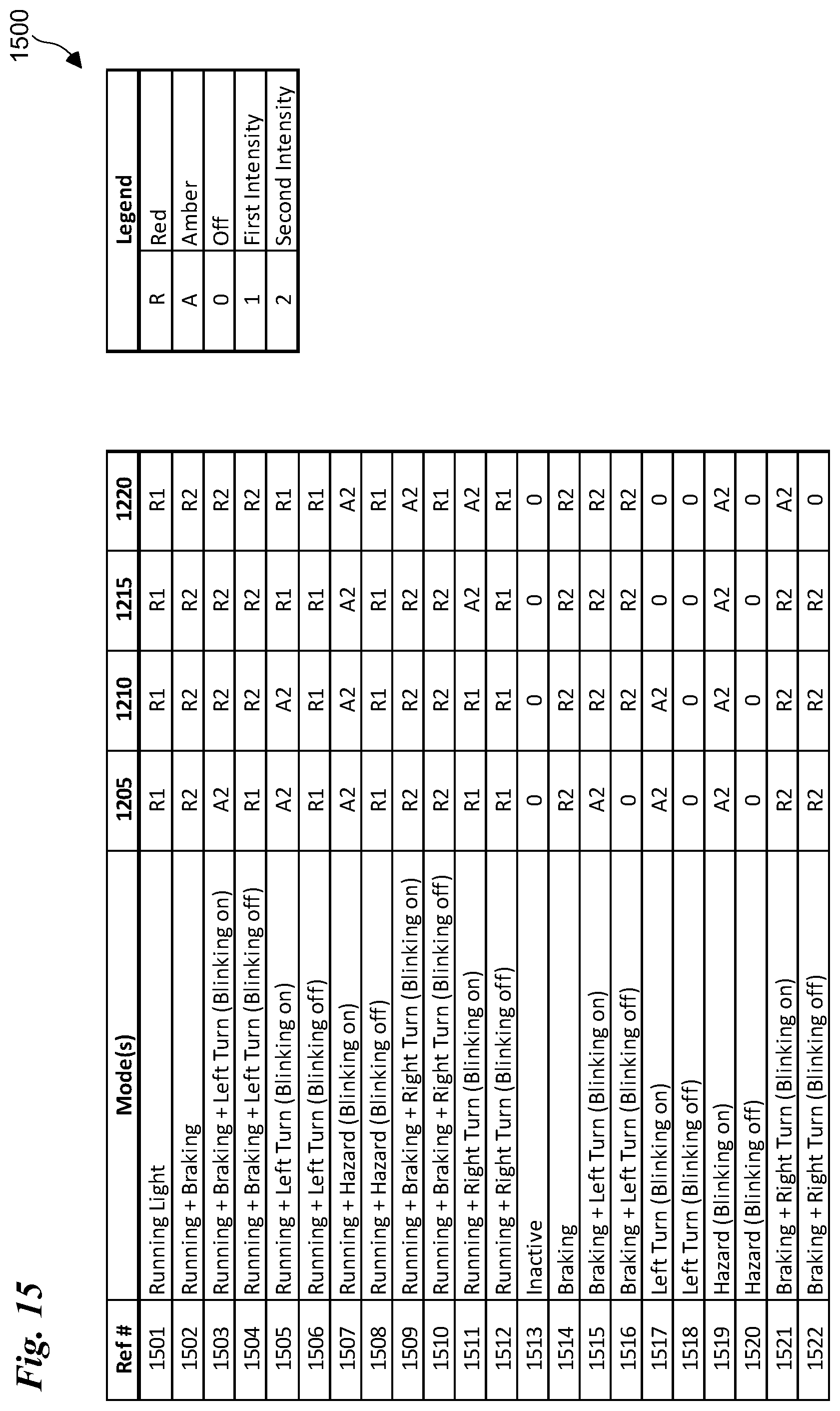Patent US11772547 Figure 8 – Multifunction vehicle lamp