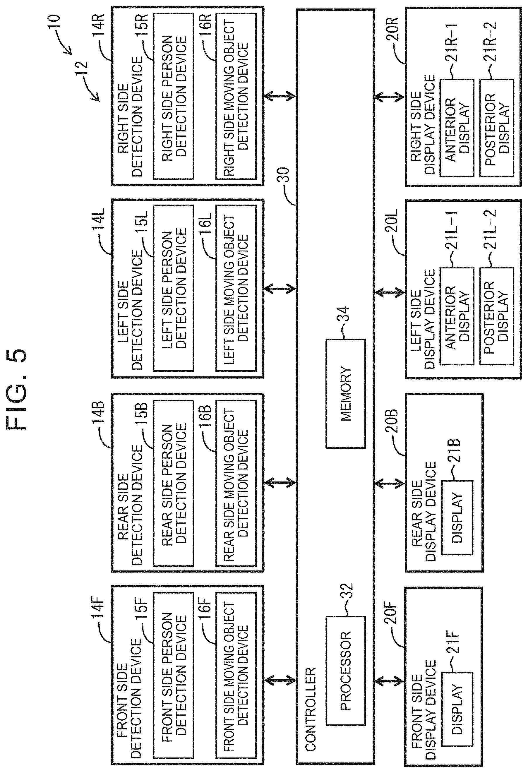 Patent US11772550 Figure 5 – Display system of vehicle