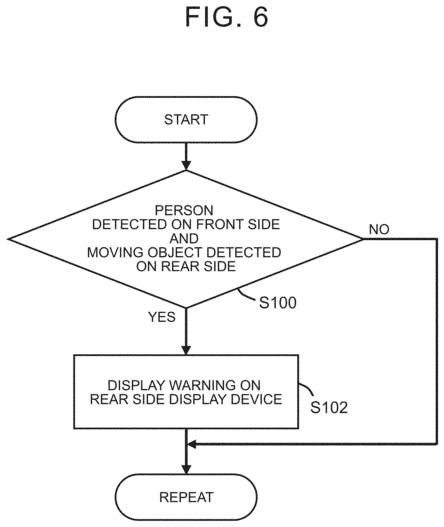 Patent US11772550 Figure 6 – Display system of vehicle