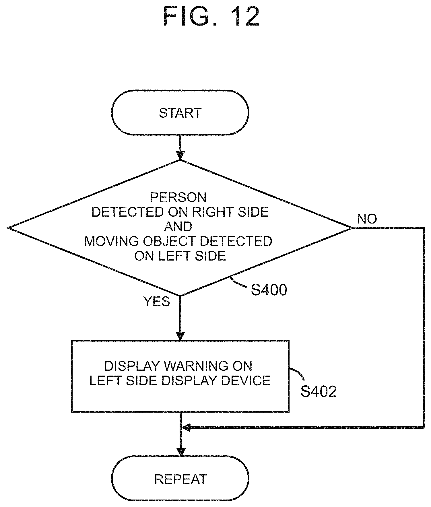 Patent US11772550 Figure 12 – Display system of vehicle