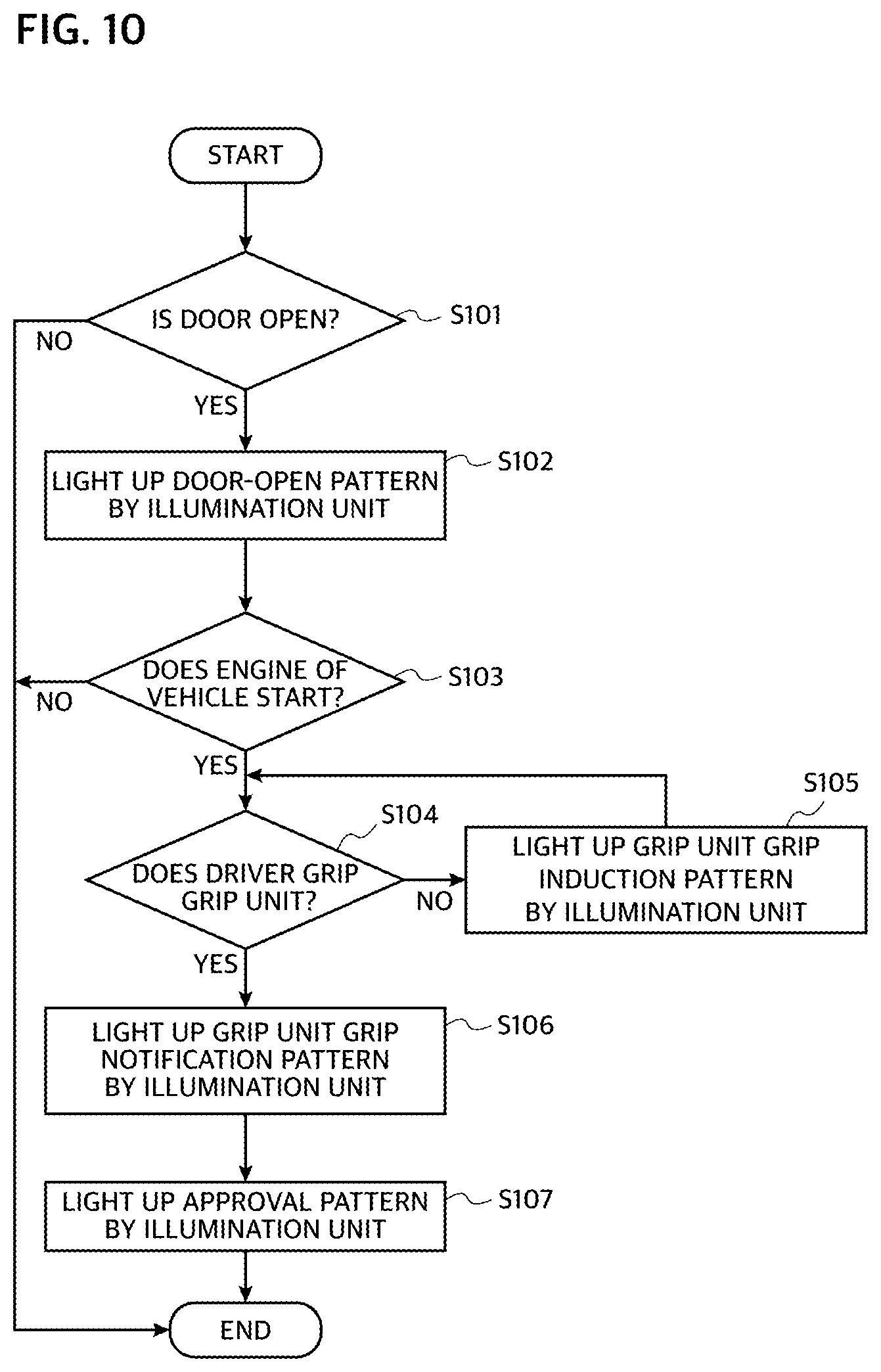 Patent US11772553 Figure 10 – Steering wheel