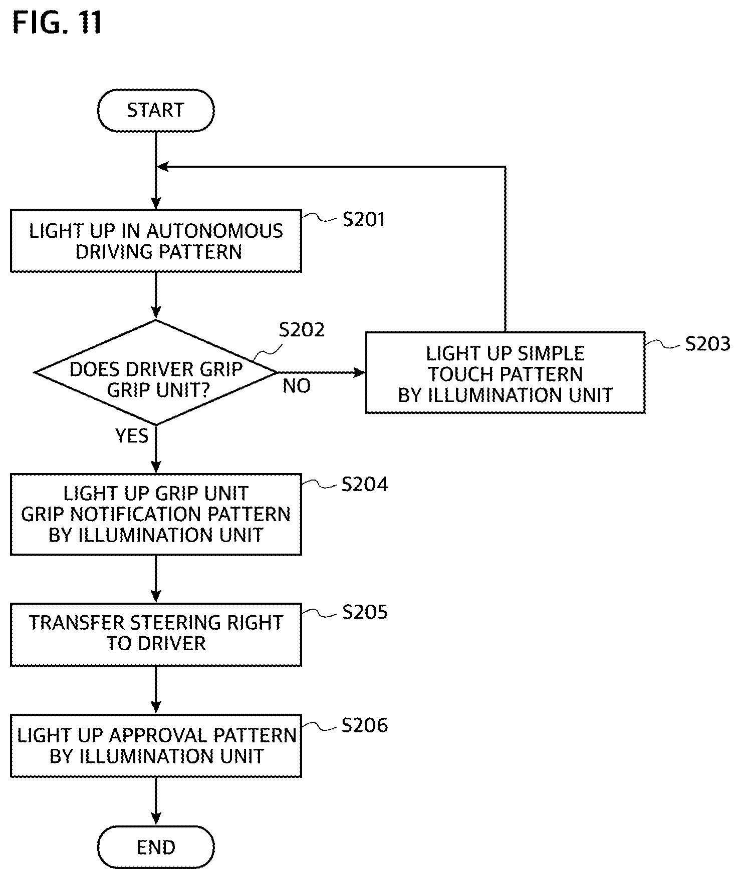 Patent US11772553 Figure 11 – Steering wheel