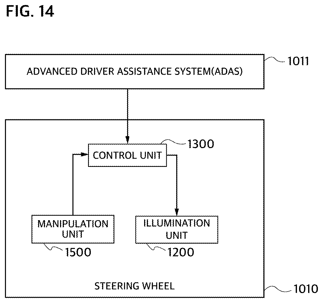 Patent US11772553 Figure 14 – Steering wheel